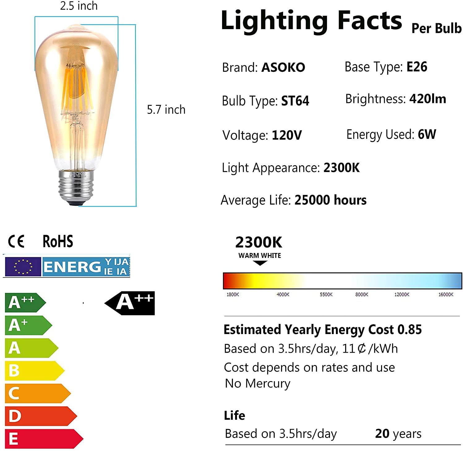 Asoko Led Dimmable Vintage Edison Led Bulbs 6W Antique Style, 2300K Warm White (Amber Gold Glass), St64, E26 Base (2300K-6W-12Pcs)