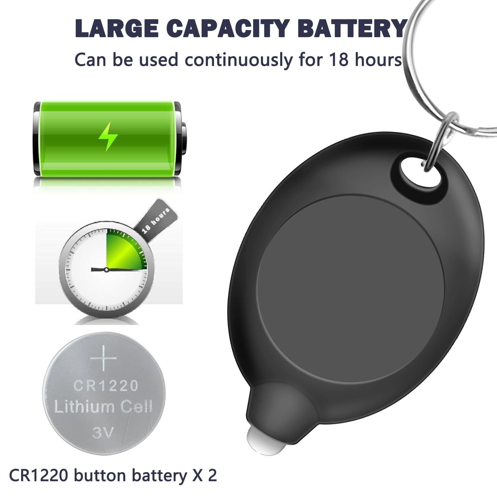 Daemson 100PCS Mini LED Keychain Flashlight - Ultra Bright White Light, Micro Pocket Torch for Emergency, Camping, Everyday Carr