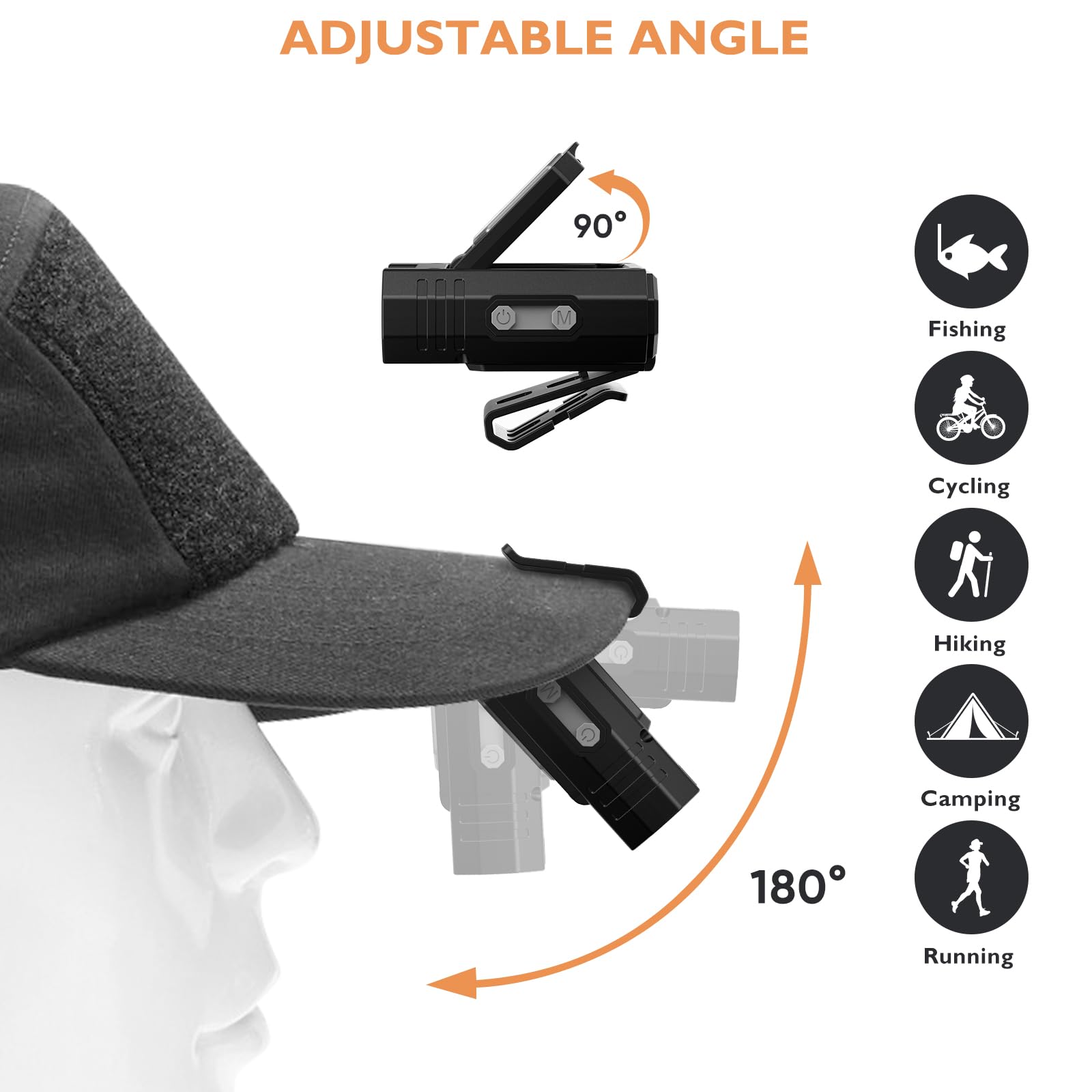 BIKACU LED Hat Clip Light 400 Lumen Rechargeable, Motion Sensor, Adjustable, Black, Model HP_CAP_HW888