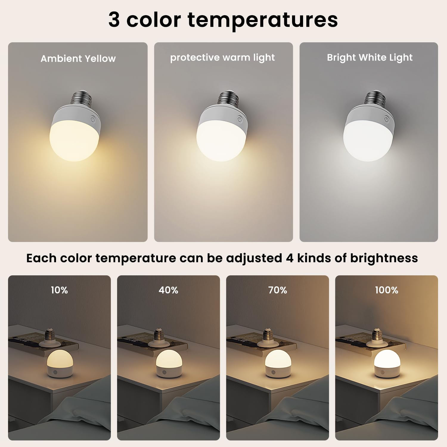 SCOPOW Rechargeable E26 Magnetic Light Bulbs with Remote, 10W, 900LM, 3500mAh, Warm/Natural/Cold White, Model DG-005,