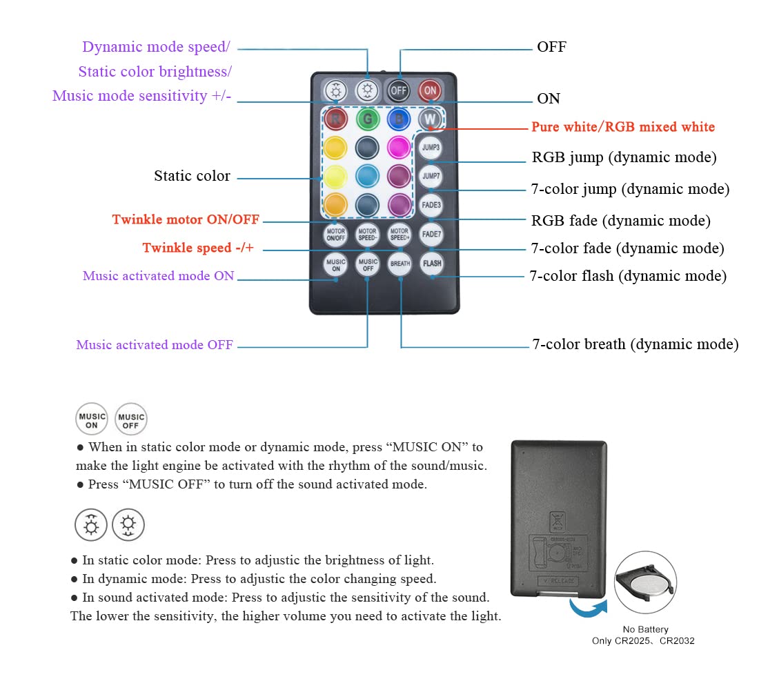 Akepo Rgbw Twinkle Fiber Optic Lights Kit, 16W Music & App Control, 550Pcs 13.1Ft, Multicolor, Aluminum, Model 550