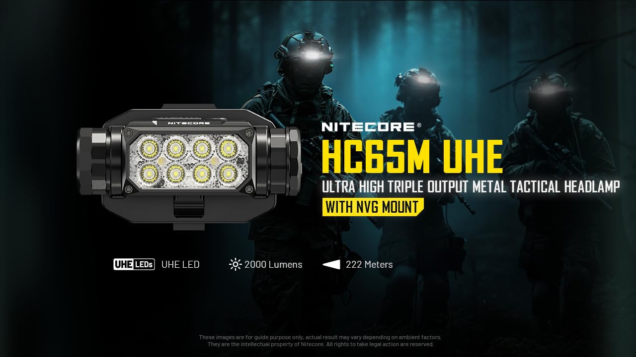 Nitecore HC65M UHE 2000 Lumen Tactical Helmet Light, USB-C Rechargeable, Black, NVG Mountable with Red and White Lights