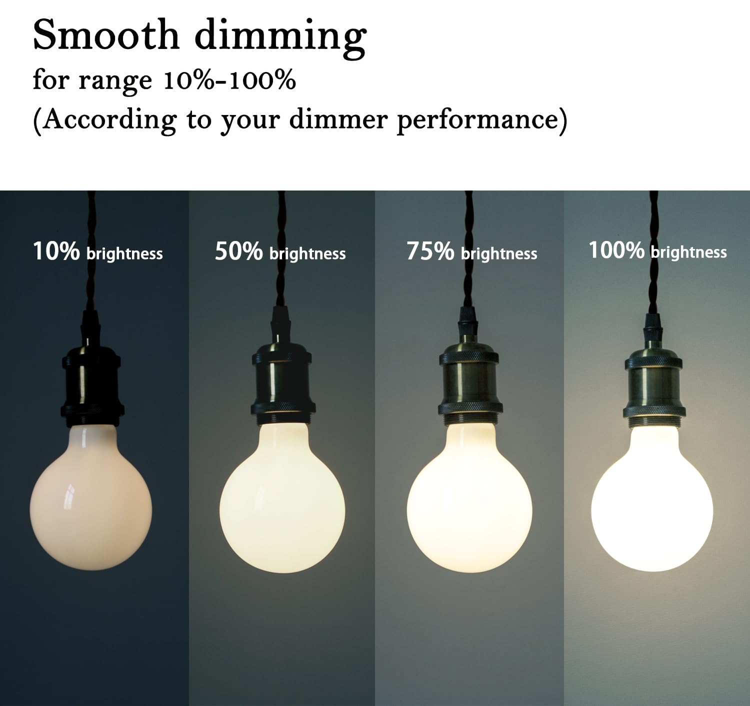 Myemitting 2 Pack G30/G95 Led Bulb Dimmable Led Globe Bulb, 5.5W Equivalent 60W Led Globe Light Bulbs, Neutral White 4000K Cri 9