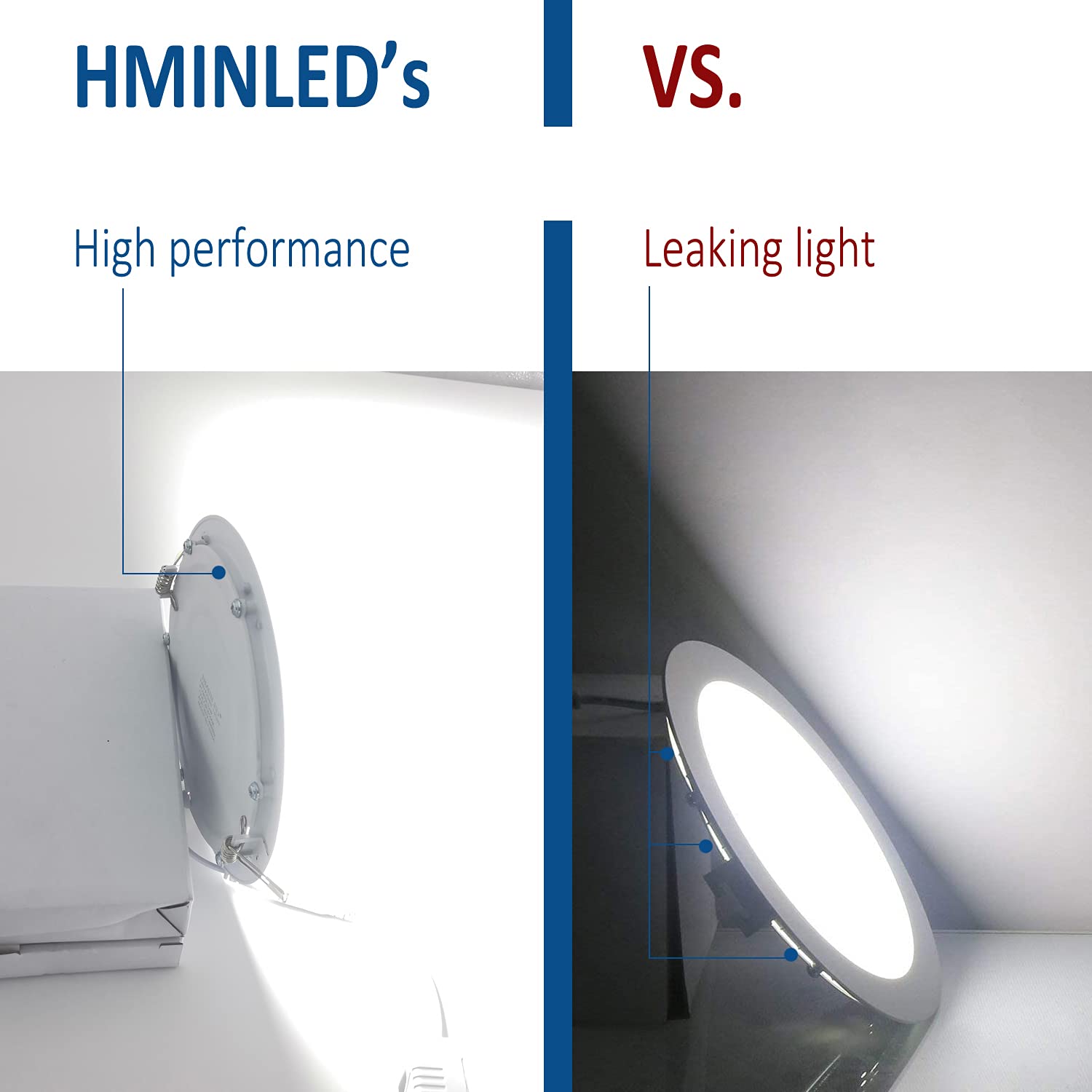 Hminled 6 Inch 12Watt Ultra-Thin Round Led Recessed Panel Light Lamp With Driver  100 Watt Incandescent Equivalent  6000K~6500K Cool White  Home  Office  Commercial Lighting Pack Of 10