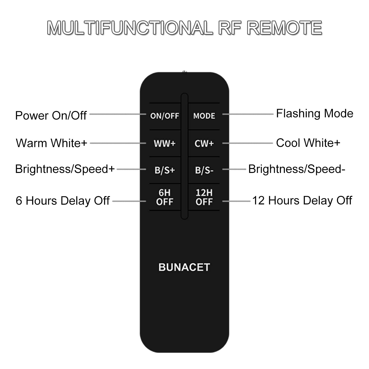 BUNACET LED Strip Lights 105ft Warm White Dimmable Tape Light for Bedroom, Kitchen, Aluminum