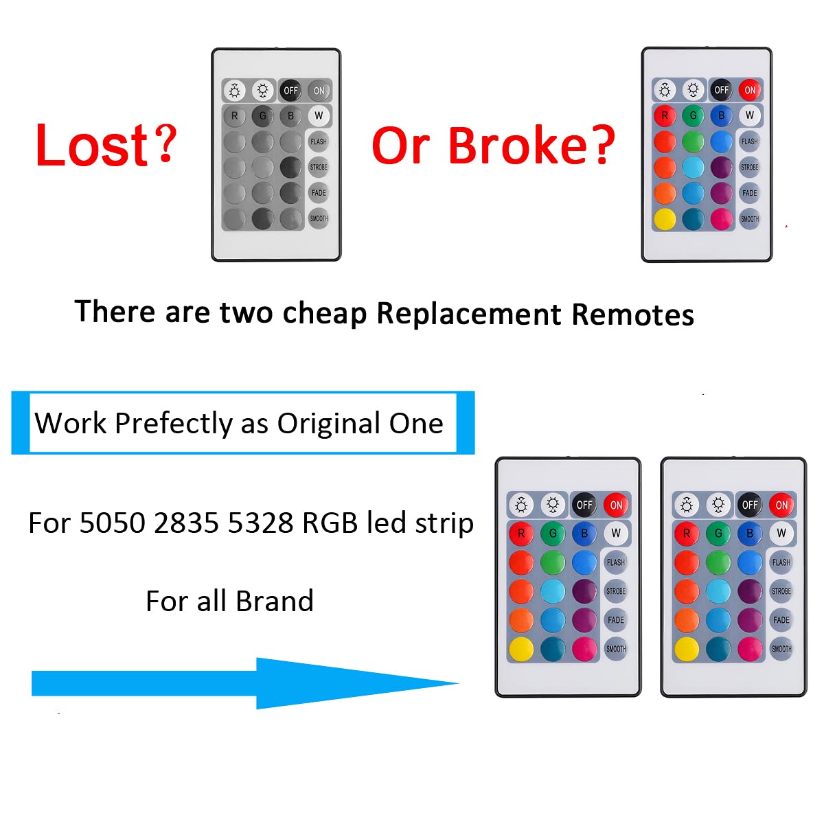 SUPERNIGHT 24 Keys RGB LED Strip Light Remote Controller - Wireless Dimmer for SMD 5050 3528 2835 LED Lights, Multi-Color