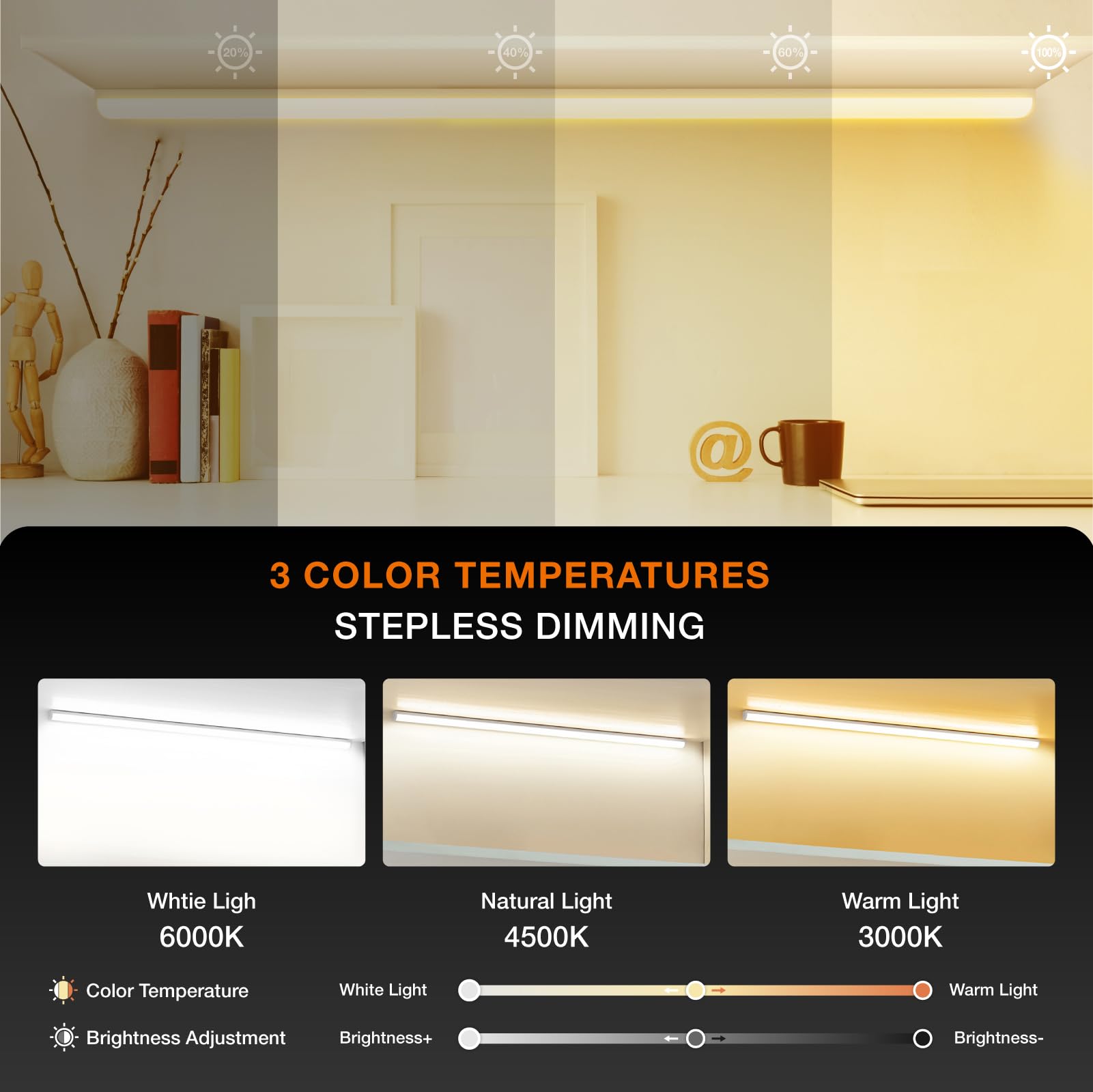 MEKKLEON Under Cabinet Lights, 80CM Magnetic Dimmable LED, USB Rechargeable, White, Model LB55, Wireless Closet & Kitchen Lighting - 2 Pack