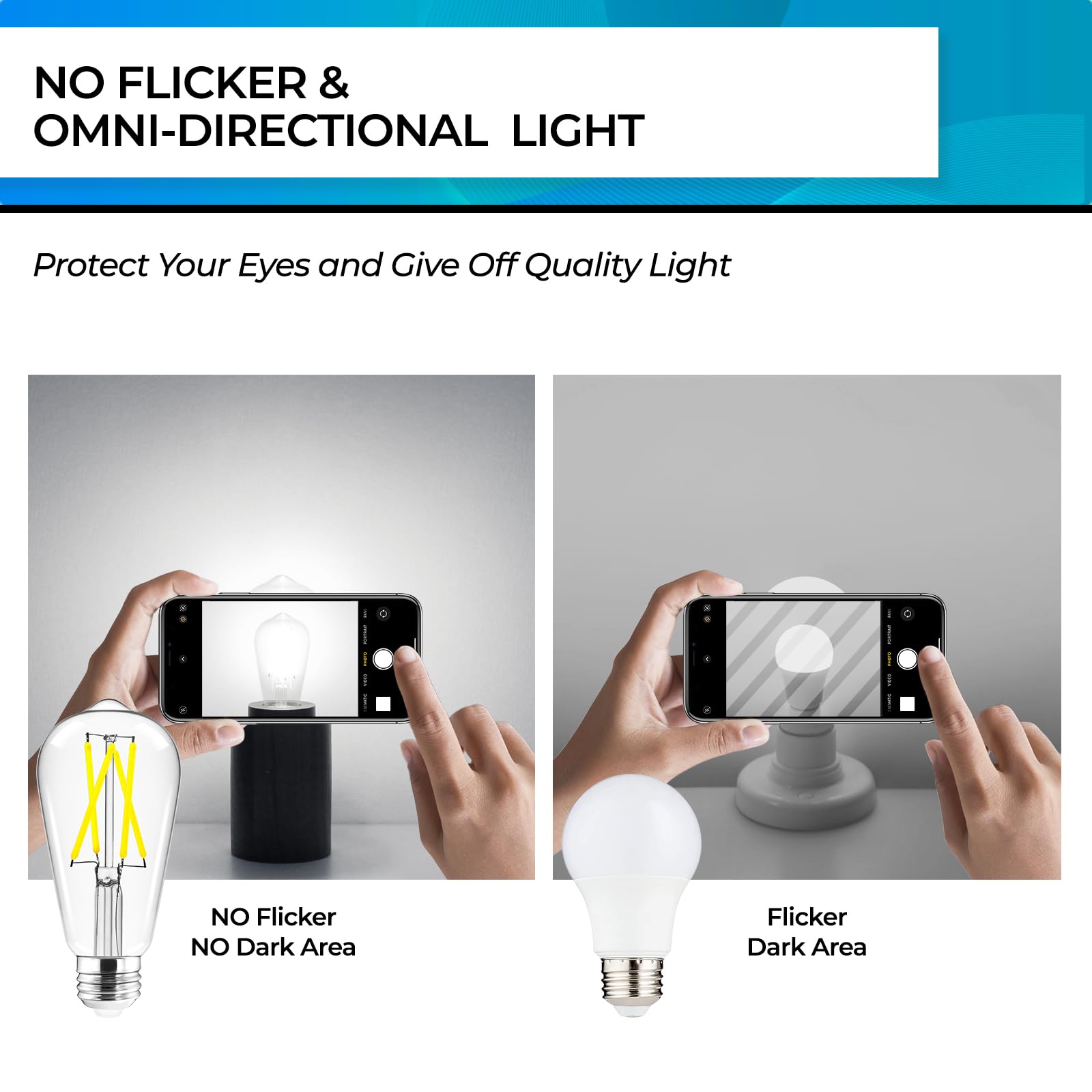 Hizashi LED Edison Bulbs, Dimmable E26, 6W Equivalent to 60W, 700 Lumens, Daylight 5000K, Clear Glass, Pack of