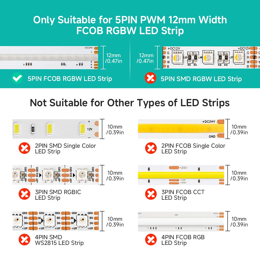 BTF-LIGHTING FCOB 12MM 5PIN Connector Kit for RGBW LED Strip Lights, Multicolor, L-Shaped, 24AWG Wire