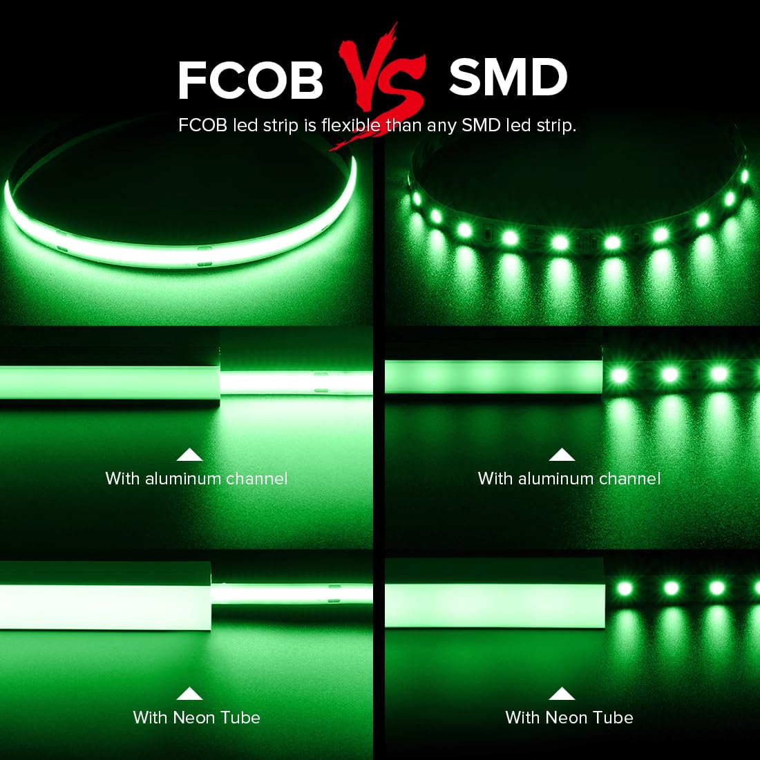 Btf-Lighting Fcob Cob Led Strip Green Color 480Leds/M 16.4Ft Dc12V Flexible High Density Uniform Light 8Mm Width Bright Dimmable