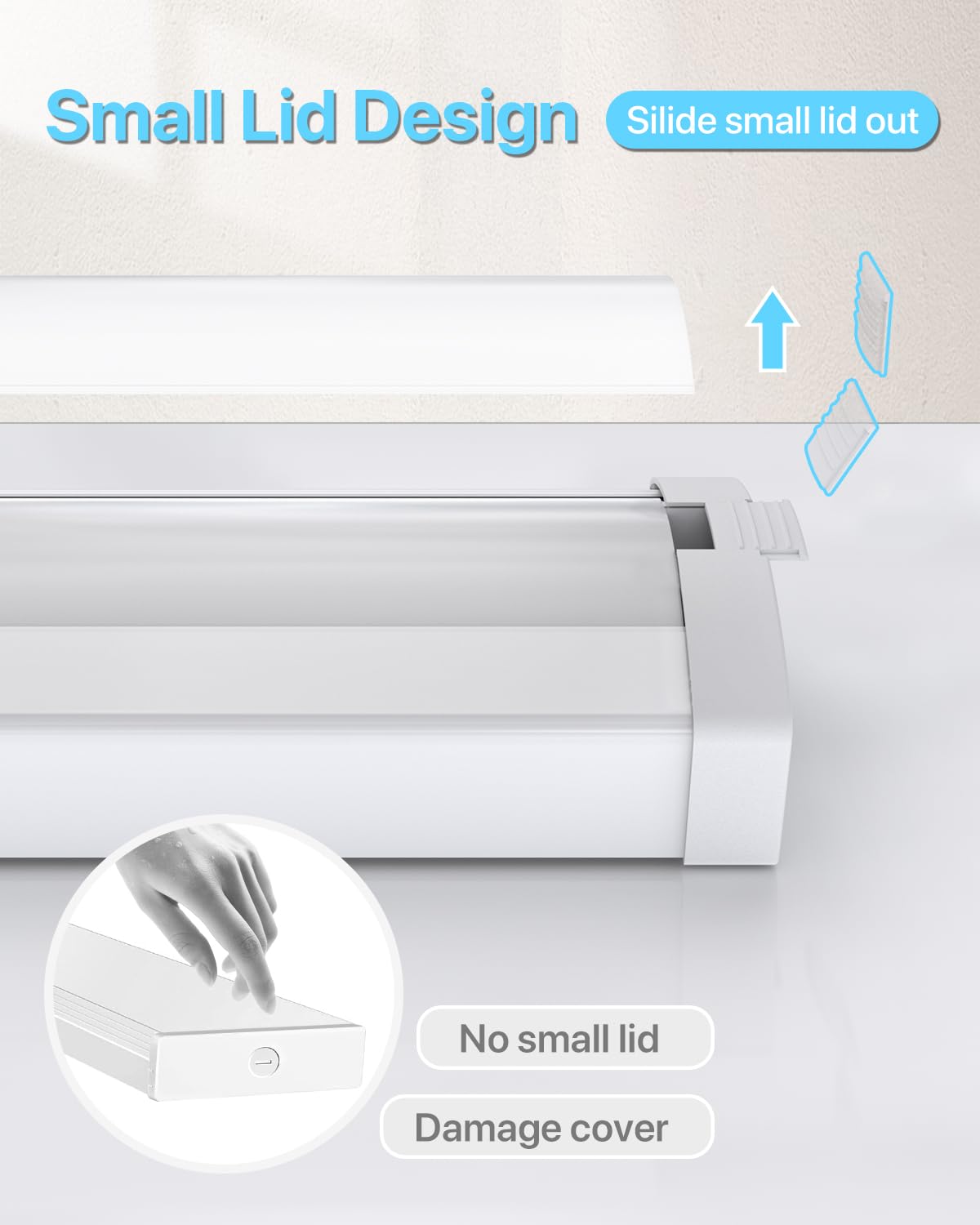 Hyperlite 60W Led Wraparound Light 4 Feet, 6600Lm Linkable 5000K Led Shop Lights Surface Mount, Etl Listed,Led Ceiling Office Wr