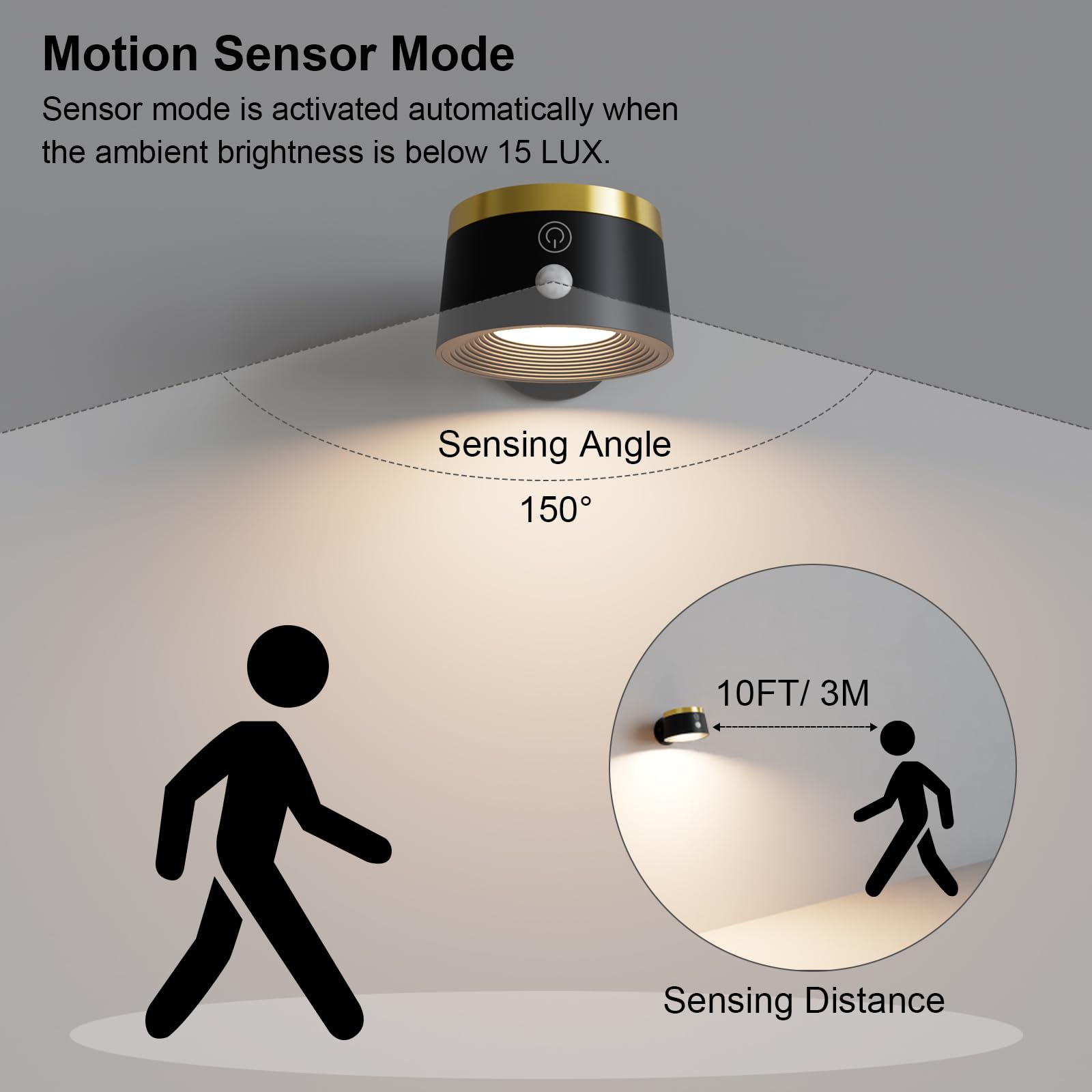 Moobibear Motion Sensor Wall Light Indoor, 3500Mah Rechargeable Battery Operated Led Wall Light, Wall Lamp Wireless With 360  Ro