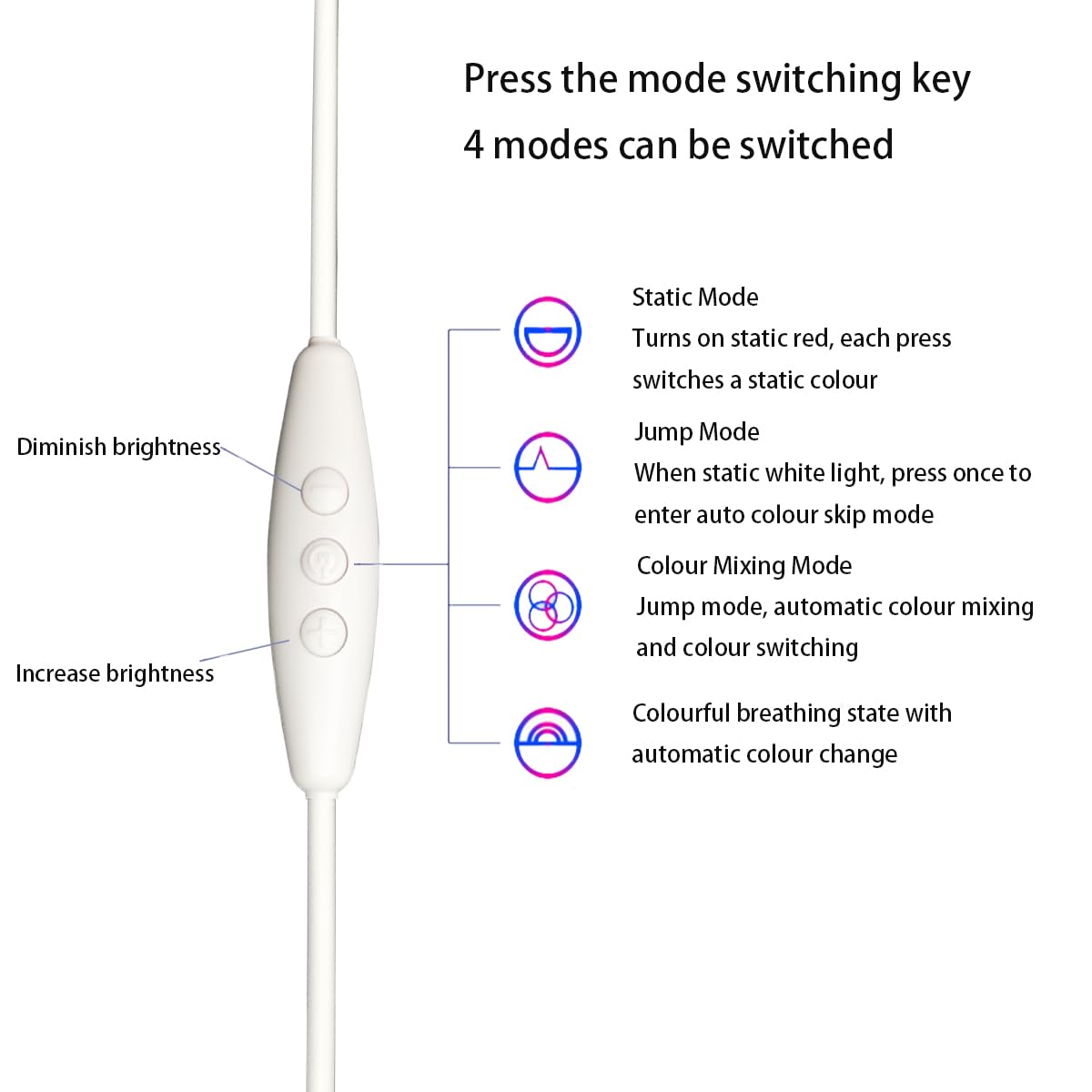 Zslaifu Cob Led Strip Lights Rgb 6.56Ft, 5V Dimmable Led Light Strip, Flexible Usb Led Strip For Cabinet, Tv Backlighting, Bedro