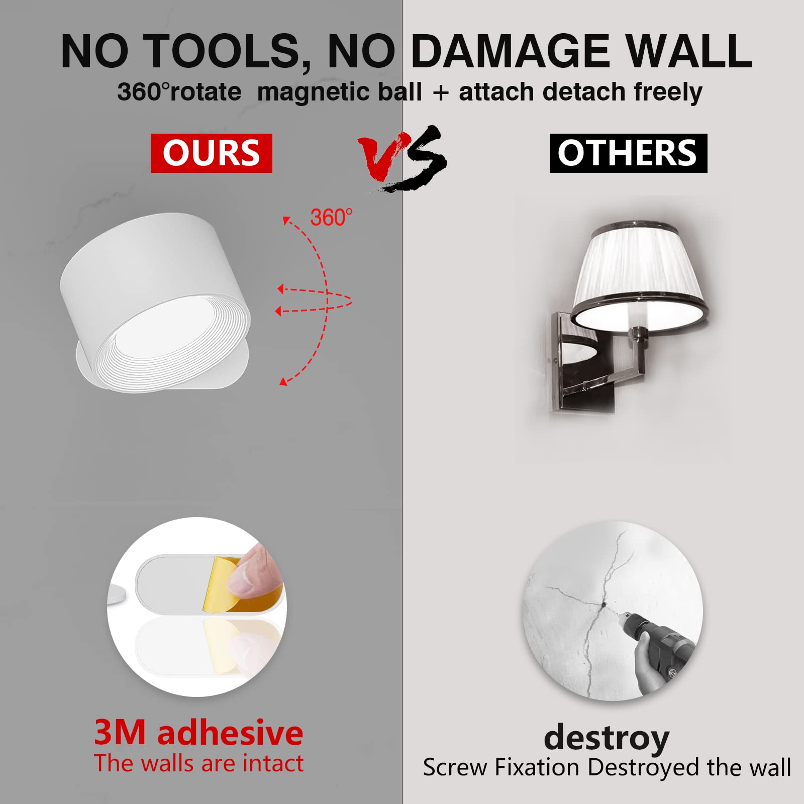 Deyagoo LED Wall Sconce - Rechargeable, 3 Color Temp, 3 Brightness Levels, Magnetic, Cordless Bedside Light - A-White, US Style