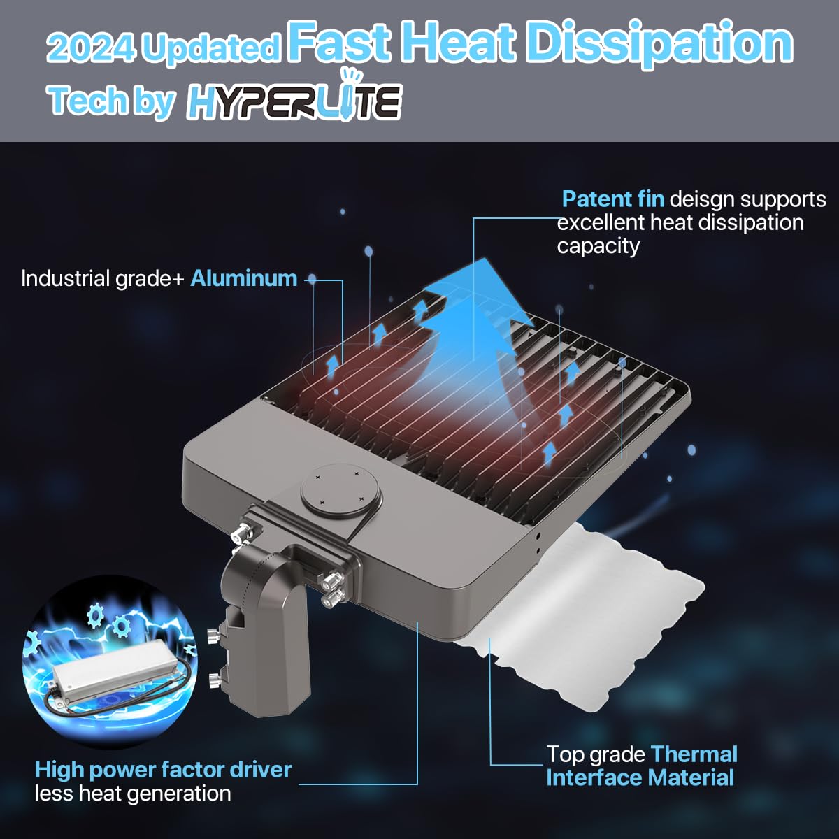 HYPERLITE 200W LED Parking Lot Light, 30000LM, Dusk to Dawn, Bronze, Aluminum, Model SAZE-200WSFM-1PC, IP65 Waterproof