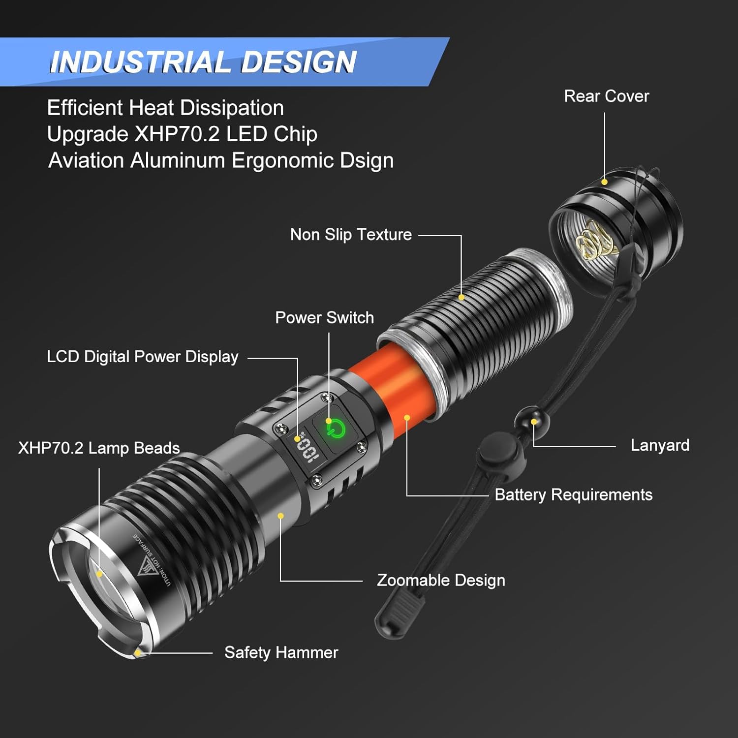 WINDFIRE Flashlights High Lumens Rechargeable, Super Bright LED Flashlight, Powerful Tactical Flashlights, Brightest Waterproof