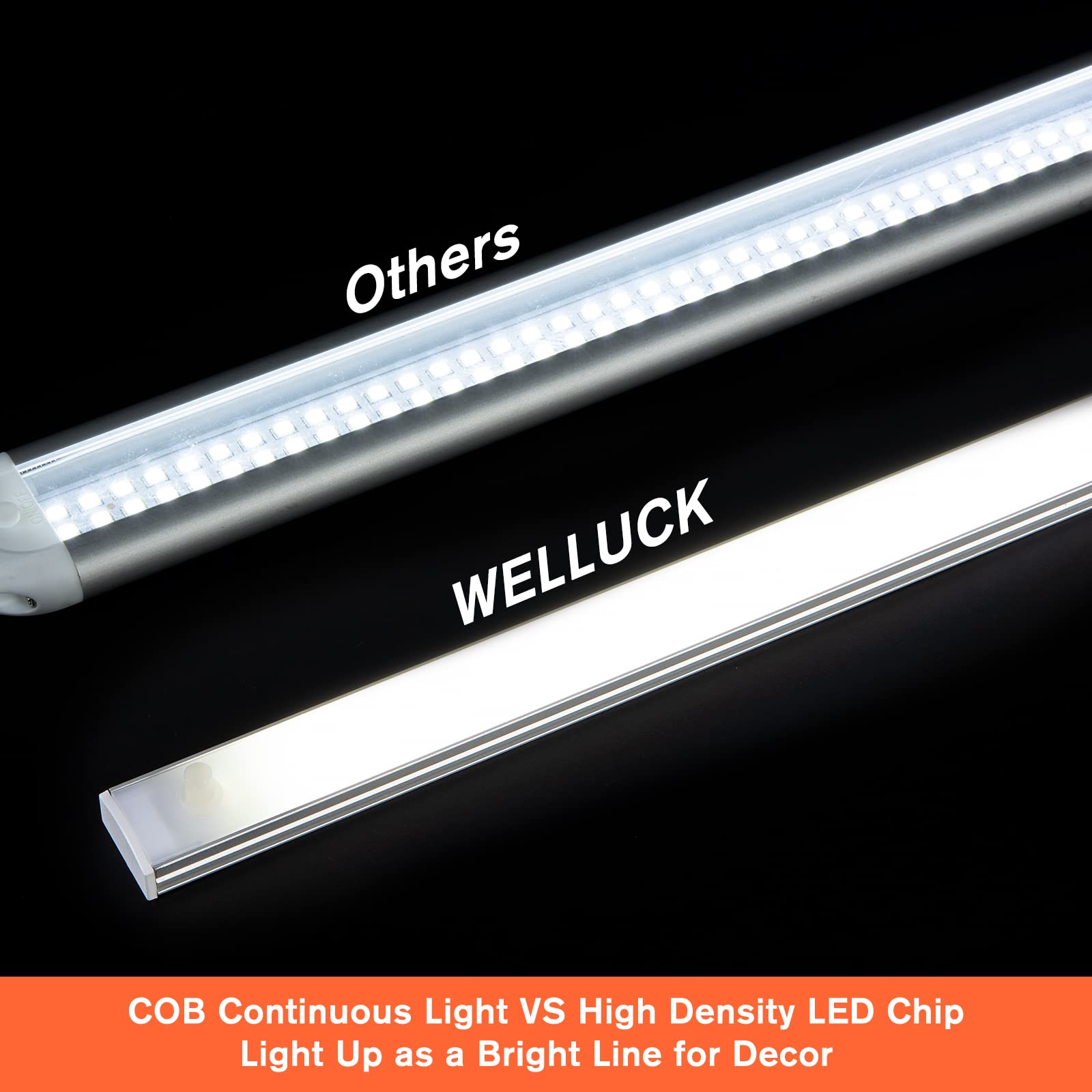 Welluck 12V Interior Led Light Bar, 1600Lm Cob Interior Light Strip W/ Switch For Car, Trailer, Truck Bed, Van, Rv, Cargo, Boat, Cabinet, Slim Enclosed Trailer Lights Fixture, 12 Volt Led Lighting