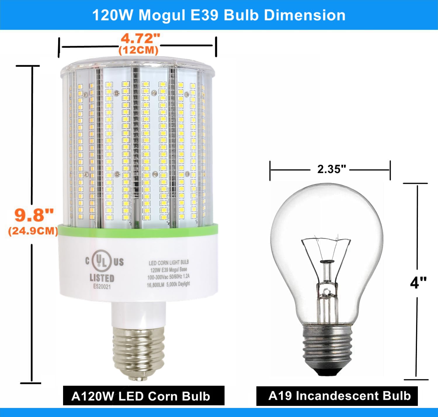 Tjbb 2 Pack 120W Led Corn Cob Light Bulb, E39 Large Mogul Base Bulb 5000K Daylight, (250-600W Mh/Hps Replace) Indoor Outdoor Lig
