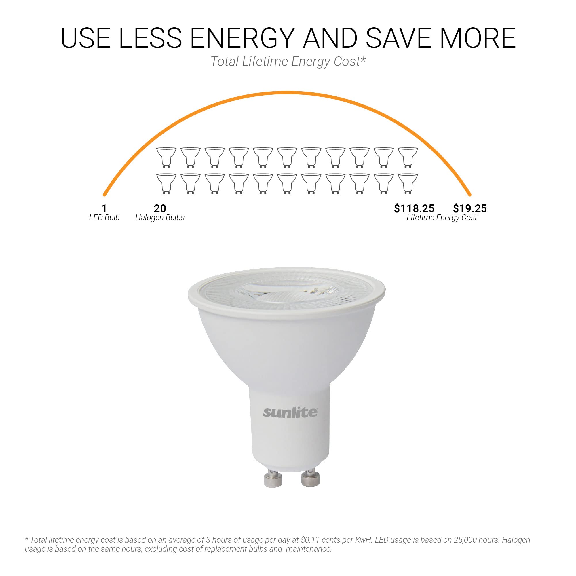 Sunlite 41653 Led Mr16 Reflector Spotlight Bulb, 7 Watts (50W Halogen Bulb Replacement) 120 Volt, 550 Lumen, 35 Flood Beam, Gu10