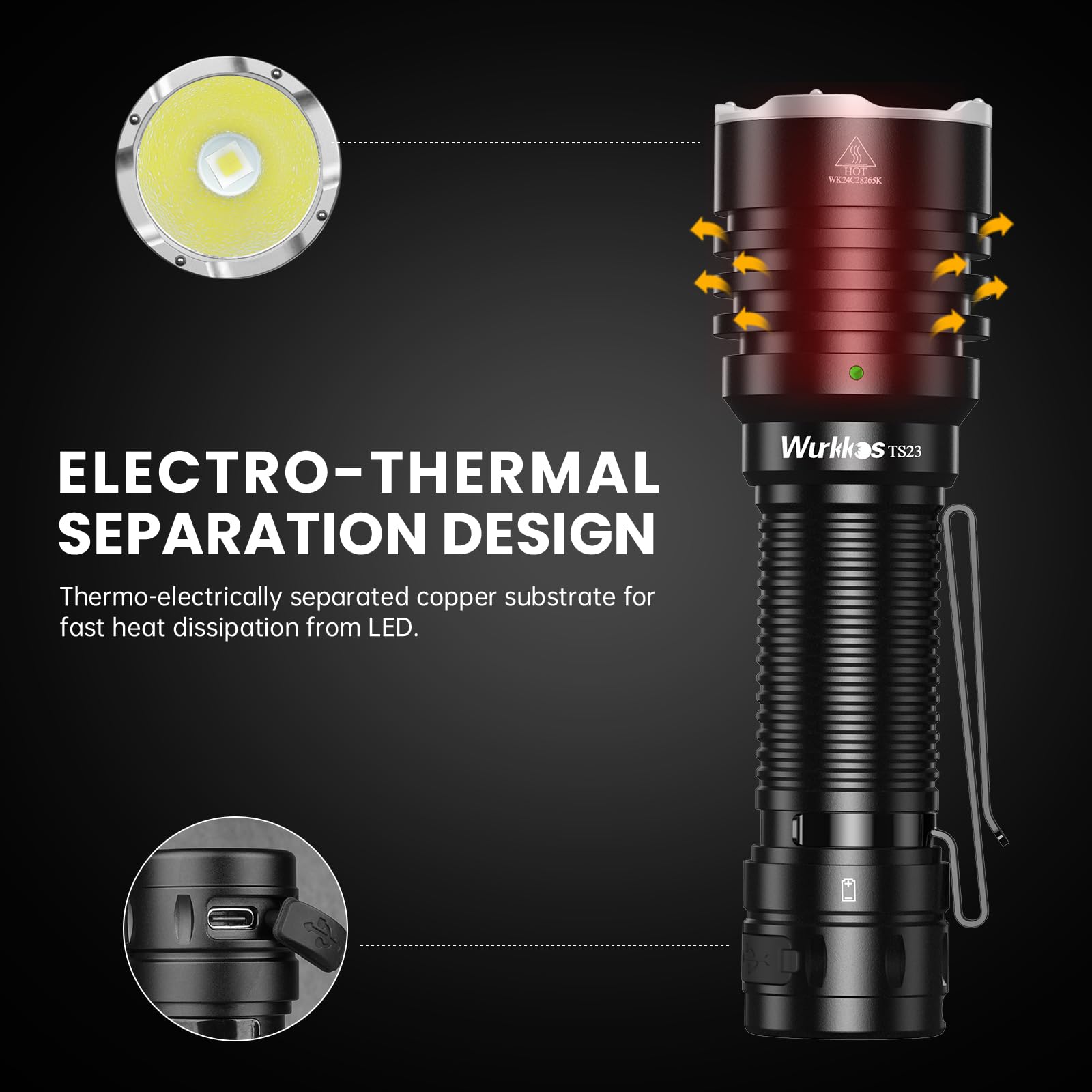 Wurkkos TS23 Tactical Flashlight 5000 Lumens Rechargeable IP68 Waterproof Aluminum