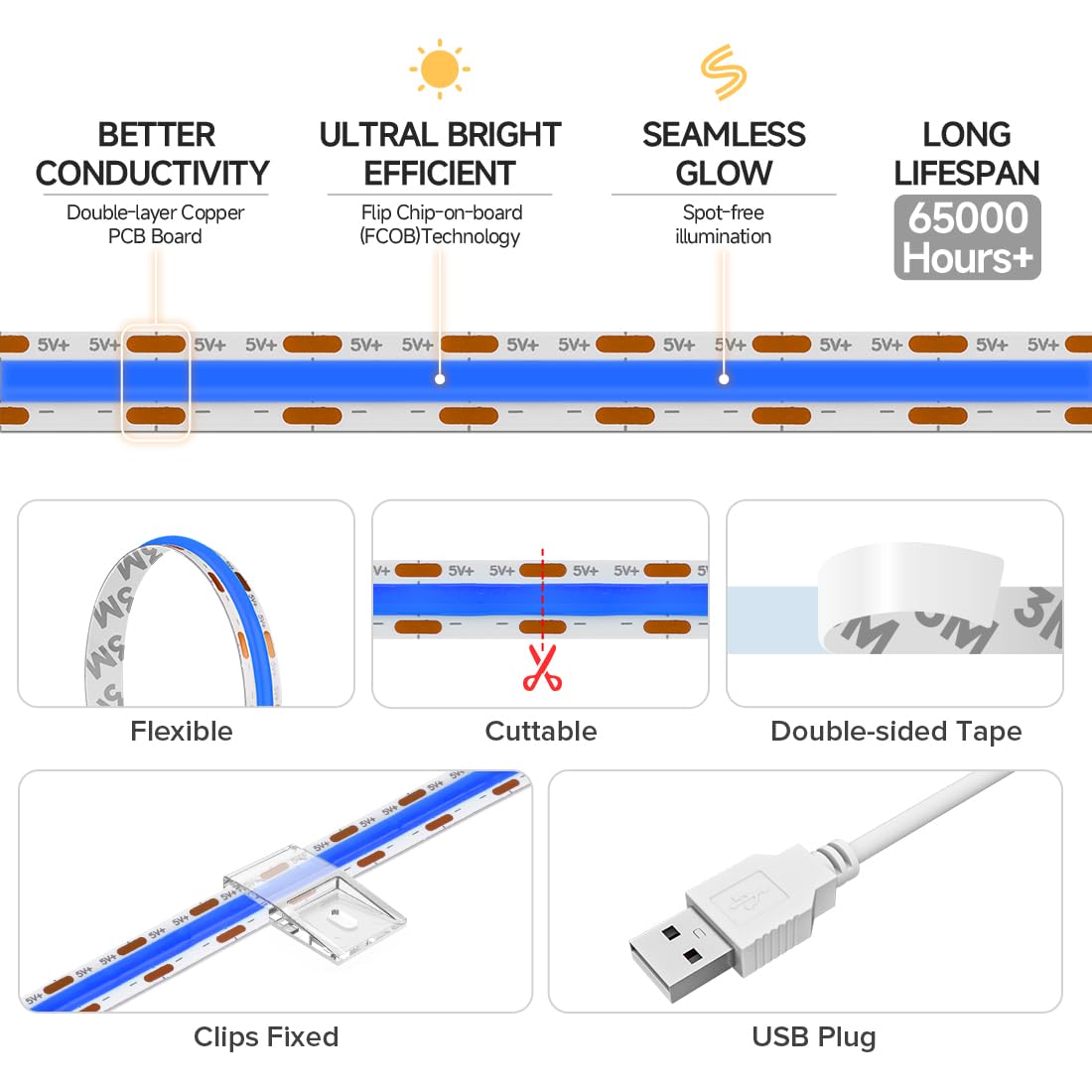 Btf-Lighting Fcob Usb Powered Blue Color Cob Led Strip Lights 3.28Ft 320Leds 5V 8Mm Width 90+ High Cri Ultra Bright Flexible Light For 3D Printer Tv Backlight Display Cabinet Pc Diy Decor