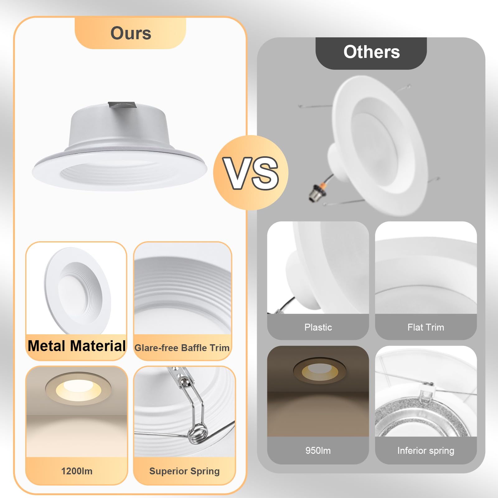 Zyc 4'' Retrofit Led Recessed Lighting - 12 Pack Led Recessed Lighting Retrofits Downlight, 2700K/3000K/4000K/5000K/6000K Select
