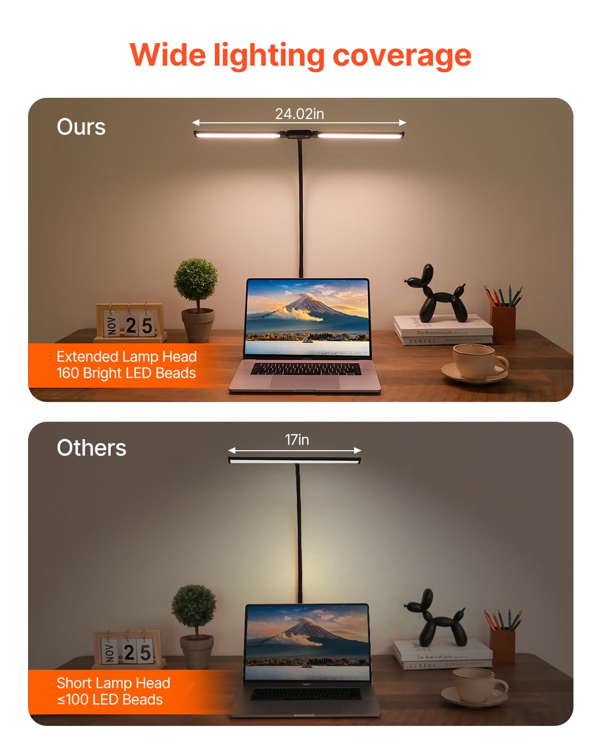 Vevor Led Desk Lamp With Clamp, Double Head Architect Desk Lamp For Home Office, Eye-Caring Desk Light With 360 Adjustable Goose