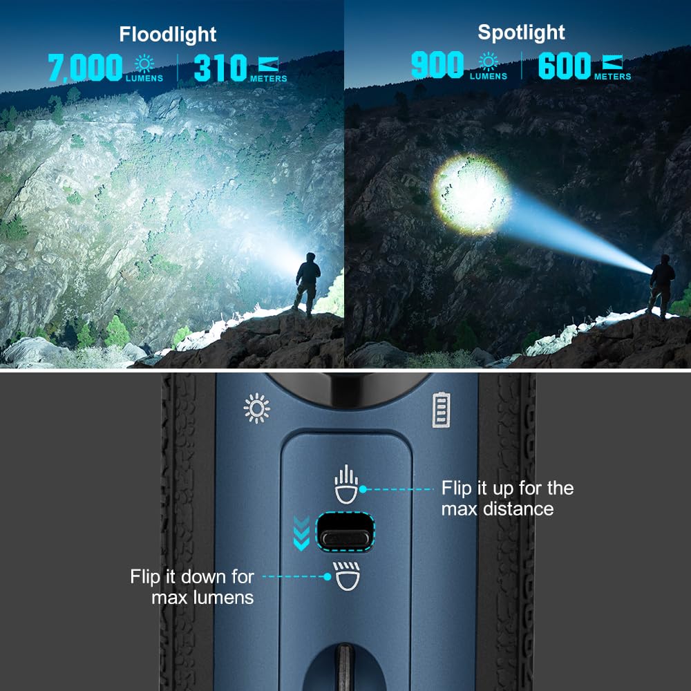 OLIGHT Marauder Mini Flashlight, 7000 Lumens, 600m Beam, Magnetic Rechargeable, Aluminum, Midnight Blue, Model O-MARAUDERMINI-NW-US#F