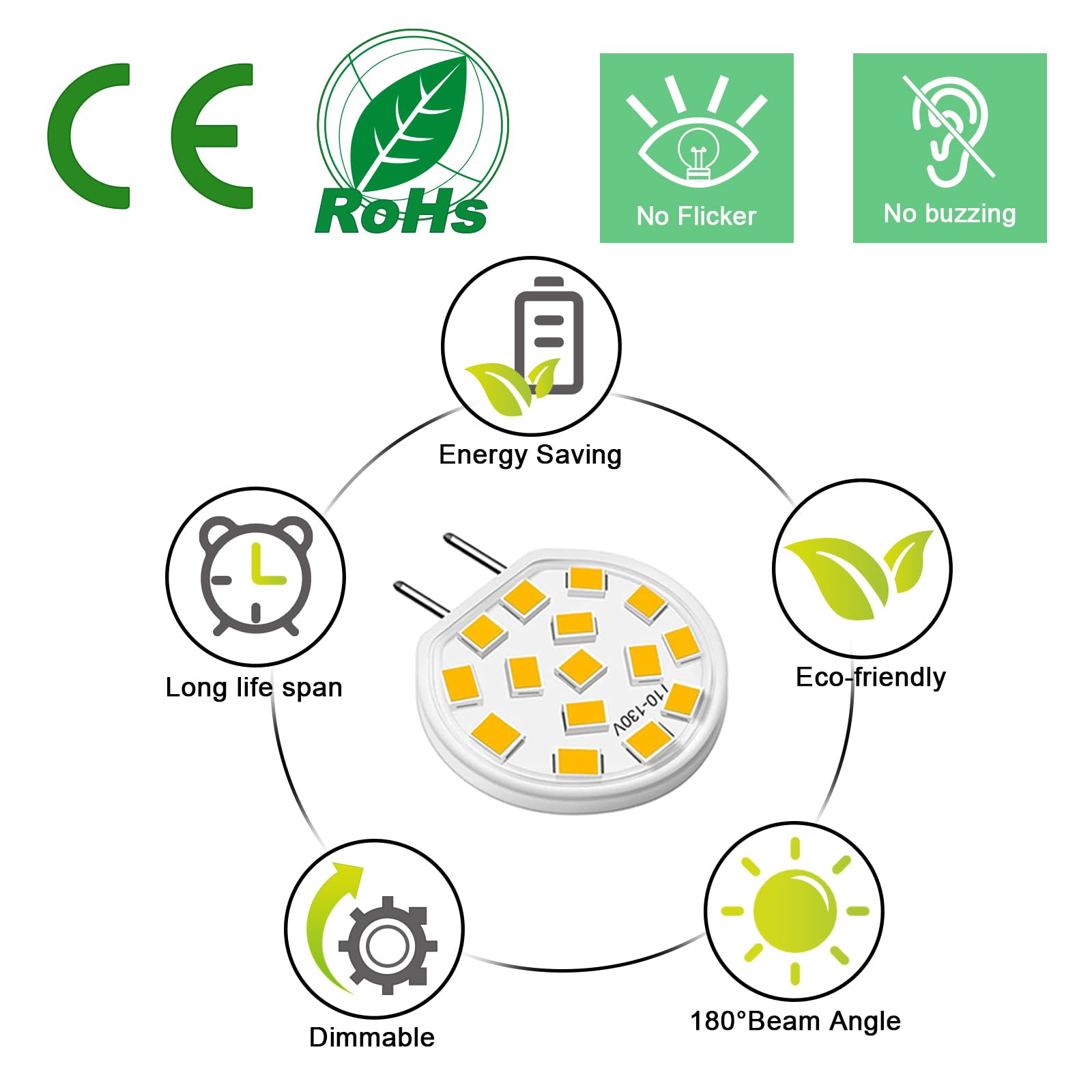 Lacnooe G8 LED Bulb Dimmable 3W Mini Thin Puck Light, 20W-25W Equivalent, Natural White 4000K, 6 Pack
