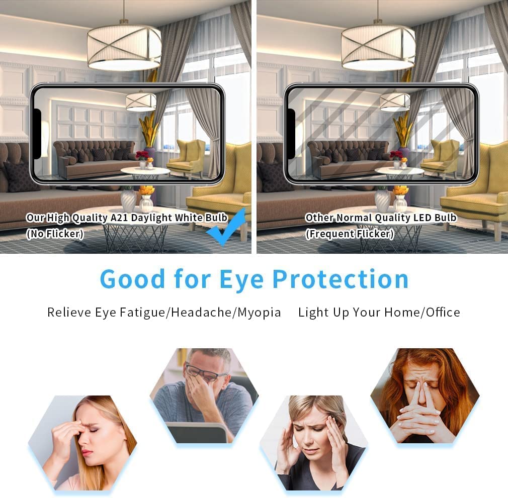 Ledera 150W Led Bulb, 23W Energy Saving, 2500 Lumens, 5000K Cool White, E26 Base, 4 Pack, Non-Dimmable