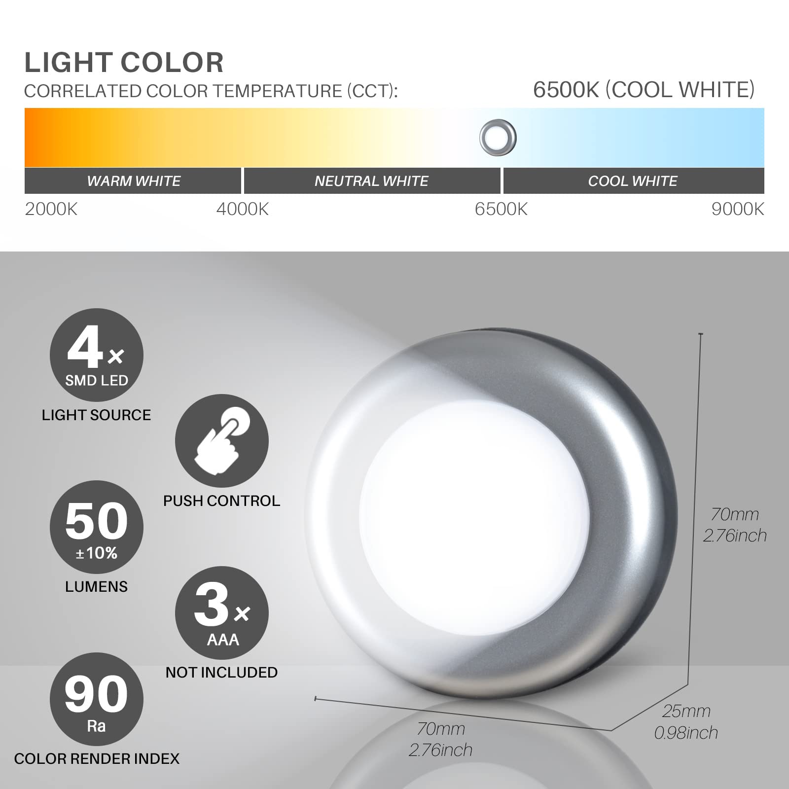 Star-Spangled Tap Light - Battery-Powered Mini Led Puck Lights, 7Cm, Silver, 5-Pack, Ideal For Closets & Under Cabinets