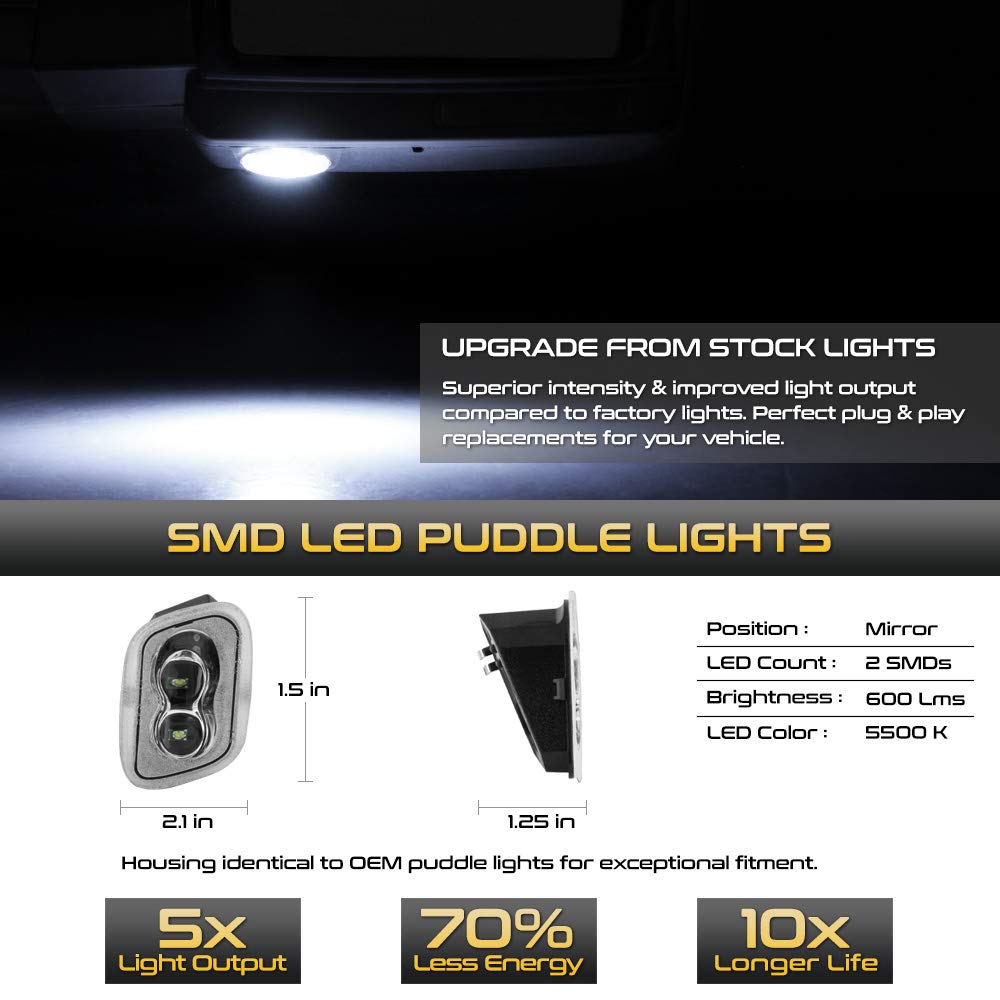 Vipmotoz Full Led Side Under-Mirror Puddle Light Lamp Assembly Replacement For Ford F150 F250 F350 F450 Super Duty Pickup Truck, 5500K Diamond White, 2-Pieces