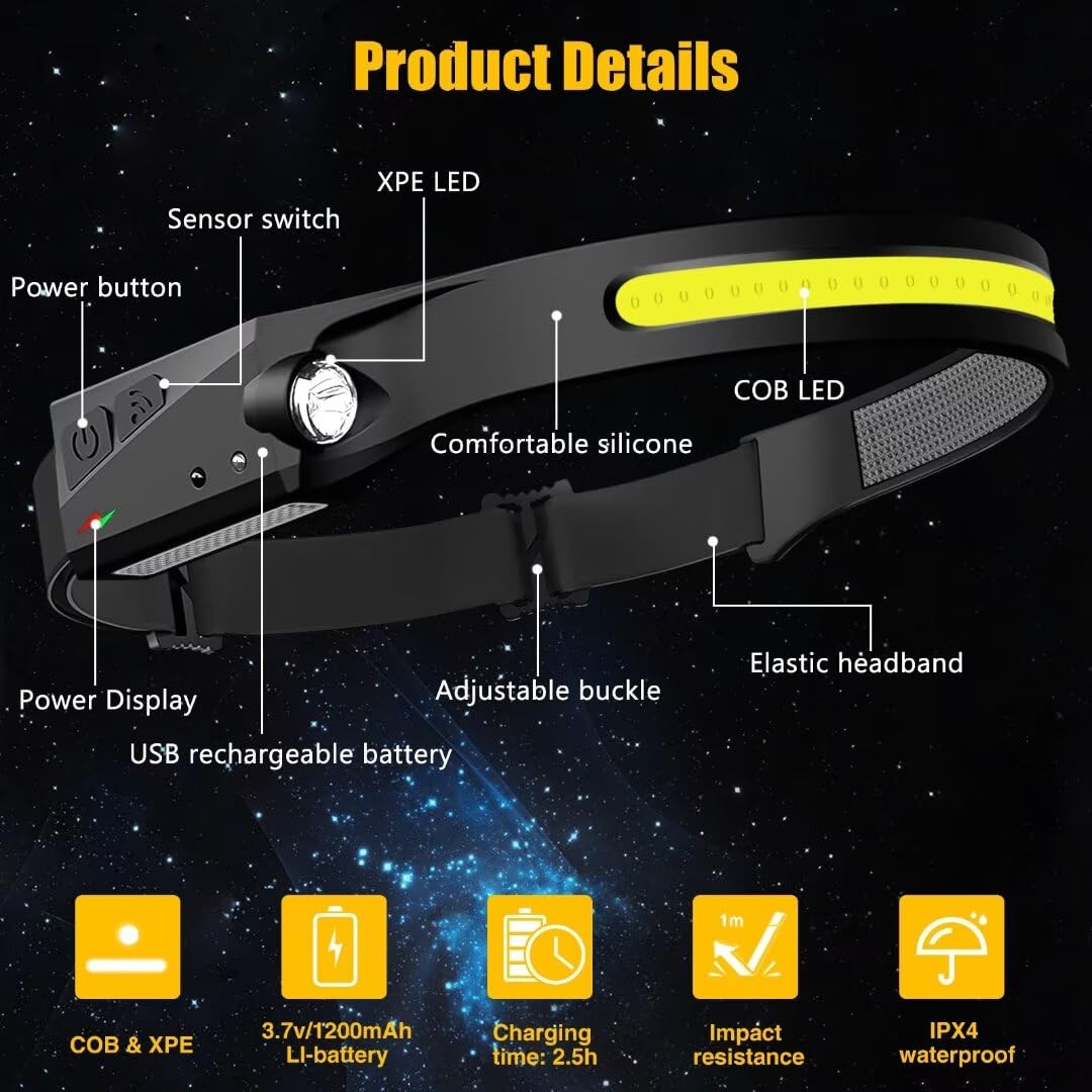 Headlamp Rechargeable 3Pcs, 230 Wide Beam Head Lamp Led With Motion Sensor For Adults - Camping Accessories Gear, Waterproof Hea