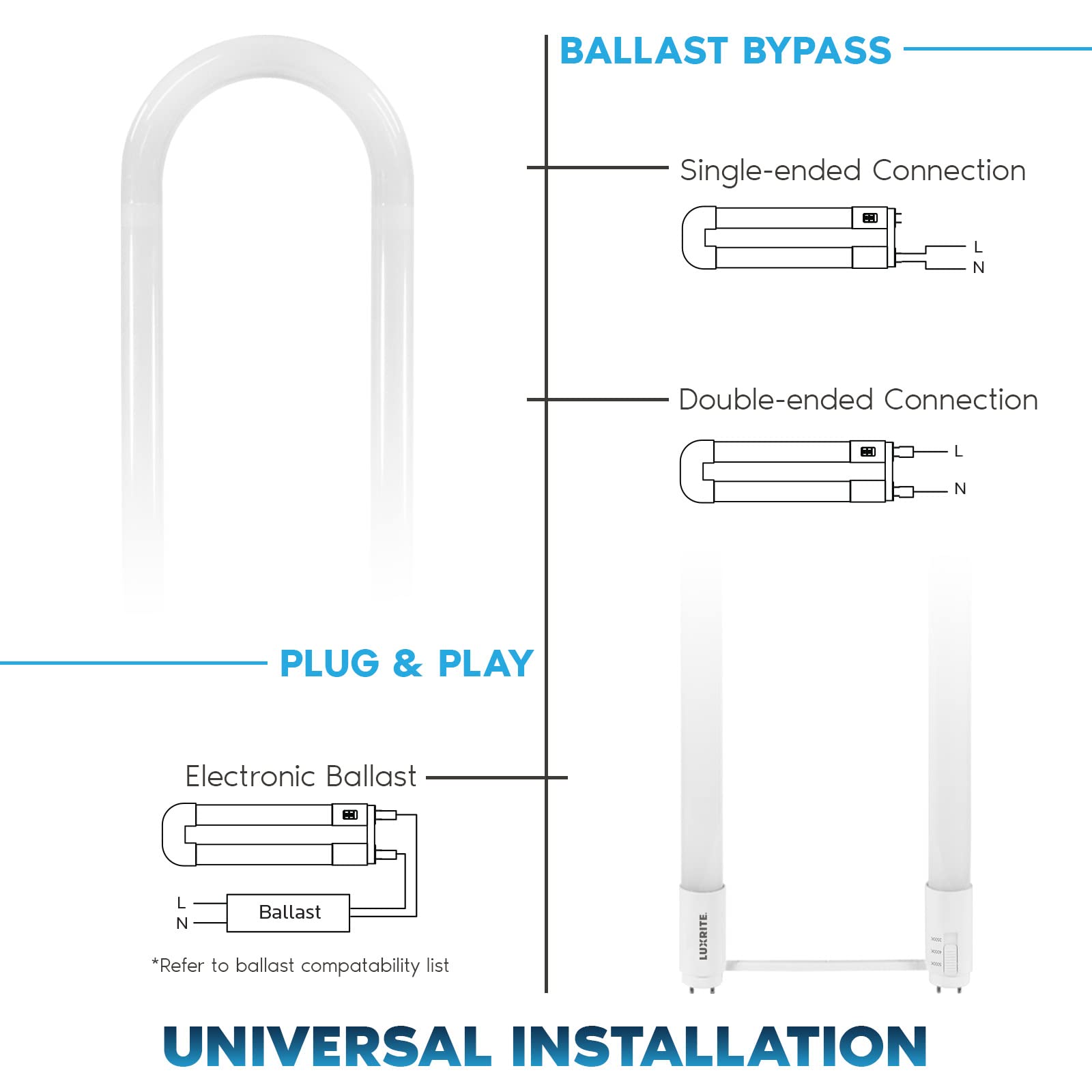 LUXRITE U Bend LED Tube Light, T8/T12, 3CCT 3500K/4000K/5000K, 17.5W, 2100