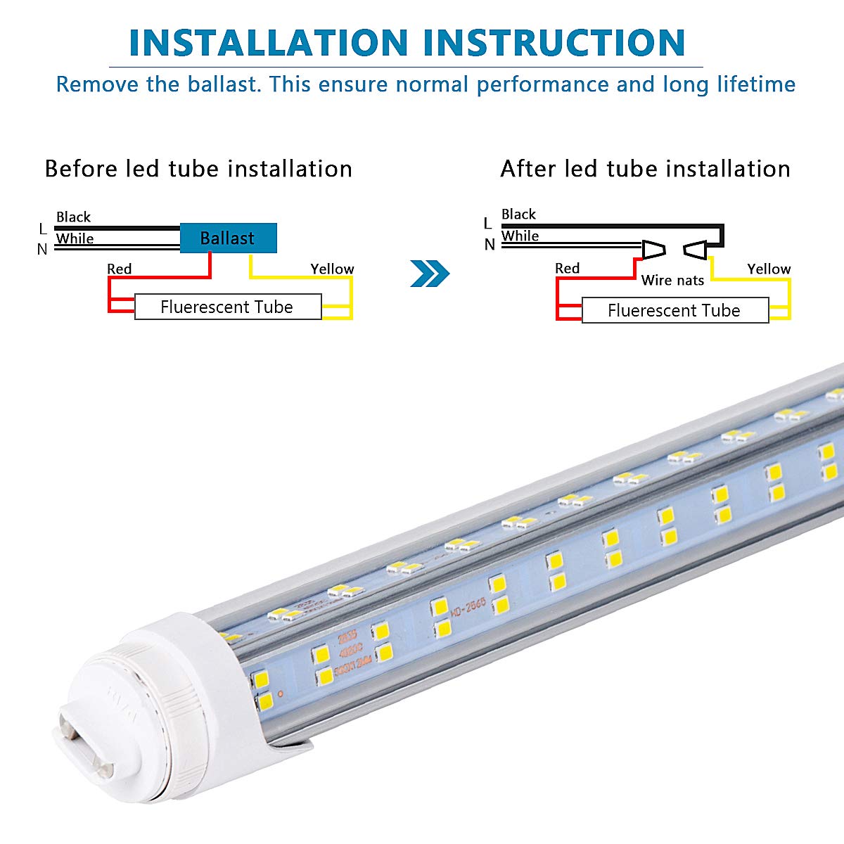 BSK.BESTKA 8Ft LED Light Tube, 120W 18800Lm, R17D V-Shape, Dual-End Powered, 6000K Clear Cover, 20 Pack