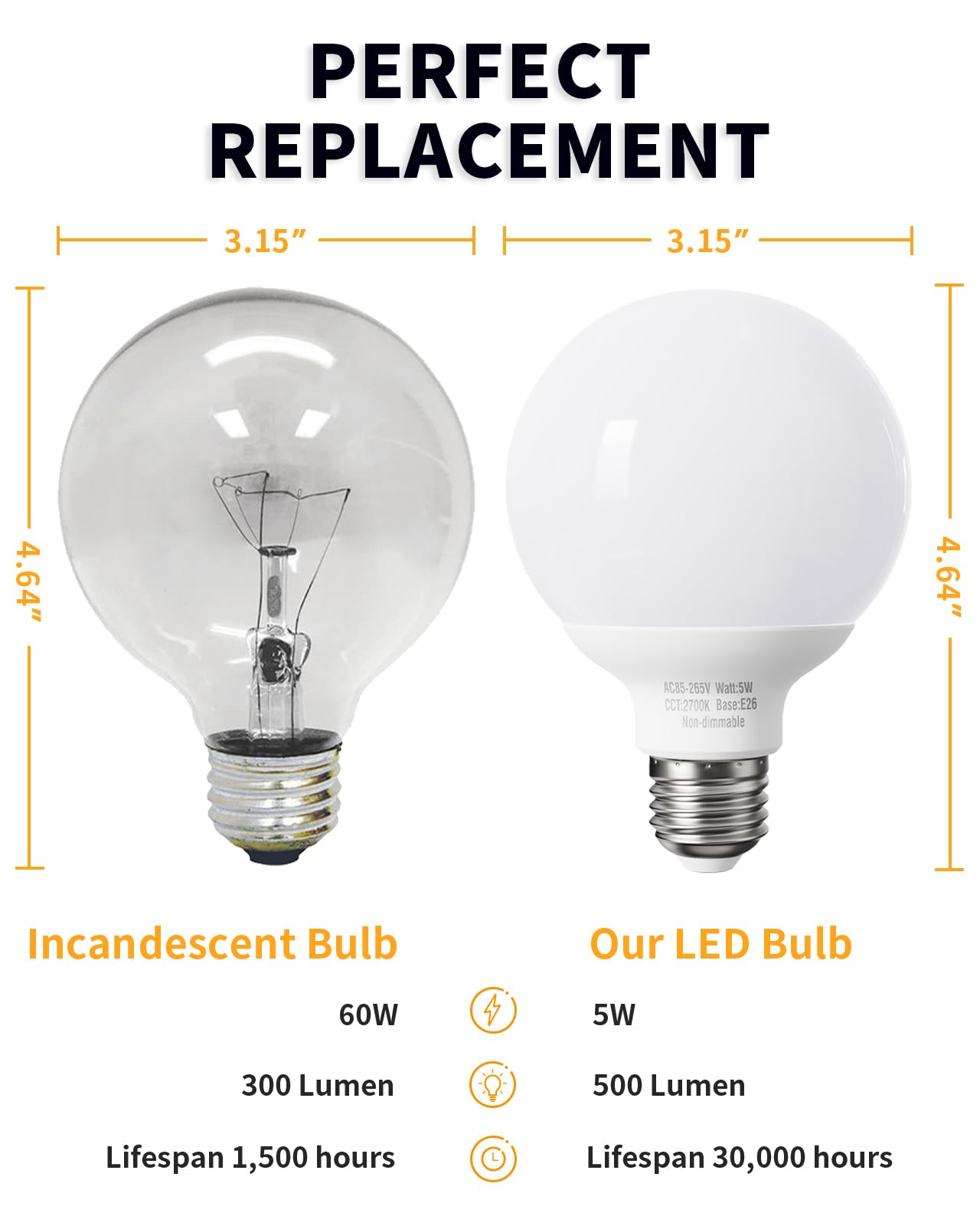 Pazetiv 8 Pack Warm White Led Globe Light Bulbs For Bathroom, 120V 60 Watt Equivalent, E26 Medium Base, Not Dimmable Vanity Ligh