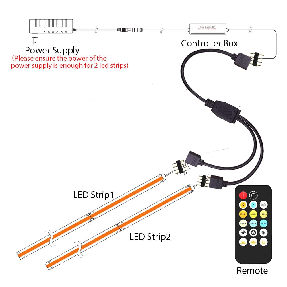 2-Pack Dc 1 Female To 2 Way 4 Pins Splitter Cable For Rgb Led Strip,Dc Power Adapter For Pautix Cct Cob Led Strip Light(1 To 2)