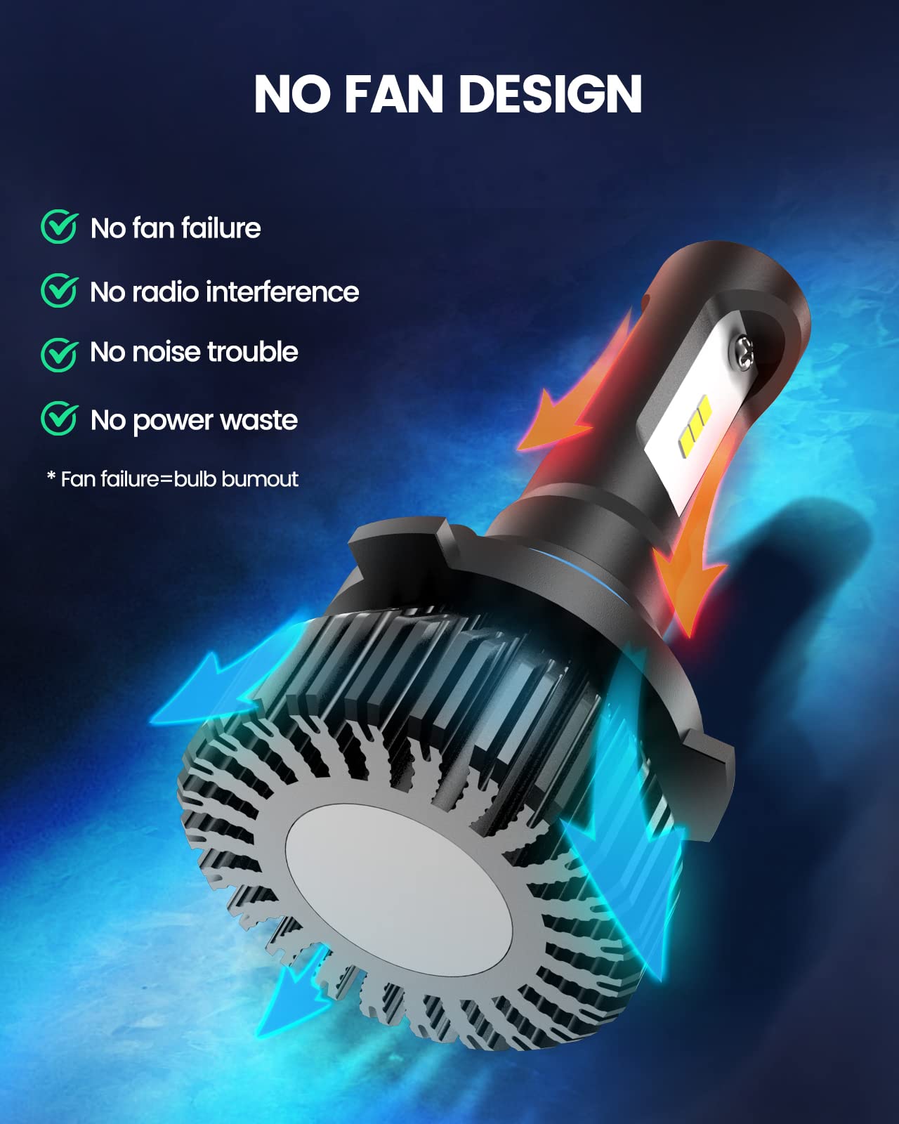 Marsauto 9006 LED Bulbs HB4, 6000K Cool Bright, 600% Brightness, Aluminum, Pack of 2