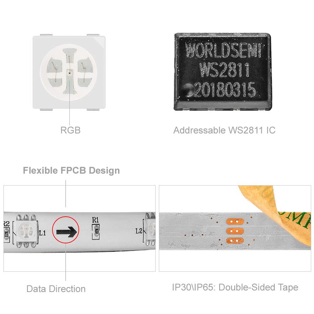 Btf-Lighting Ws2811 Ic=Rgb+Ic Addressable Dream Color Led Strip 16.4Ft 30Leds/M 10Pixels/M Ip65 Splash Proof White Pcb Flexible