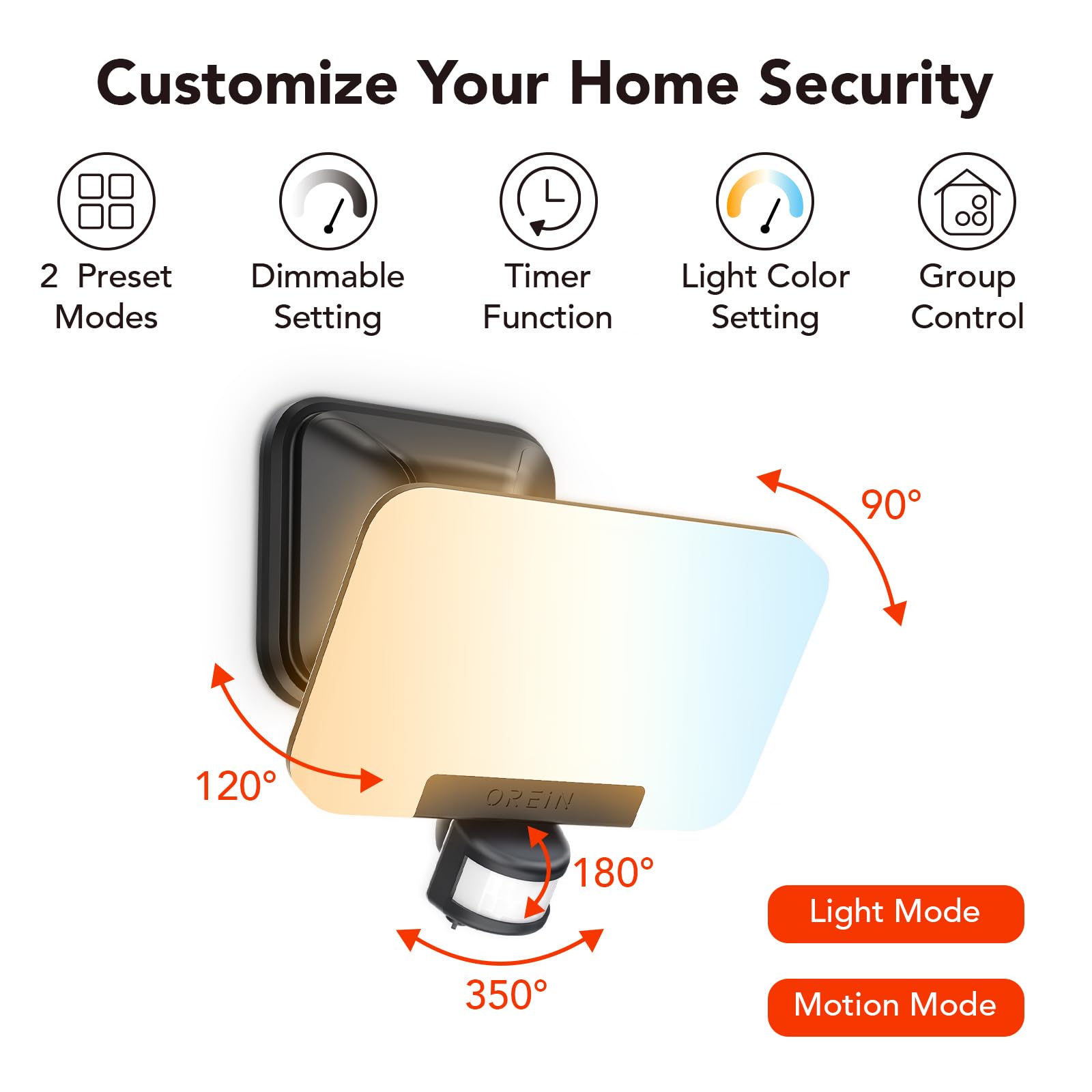 OREiN Smart Flood Light 2700K-6500K Dusk to Dawn LED 24W IP65 Waterproof Bluetooth Control, Model OL27002, White