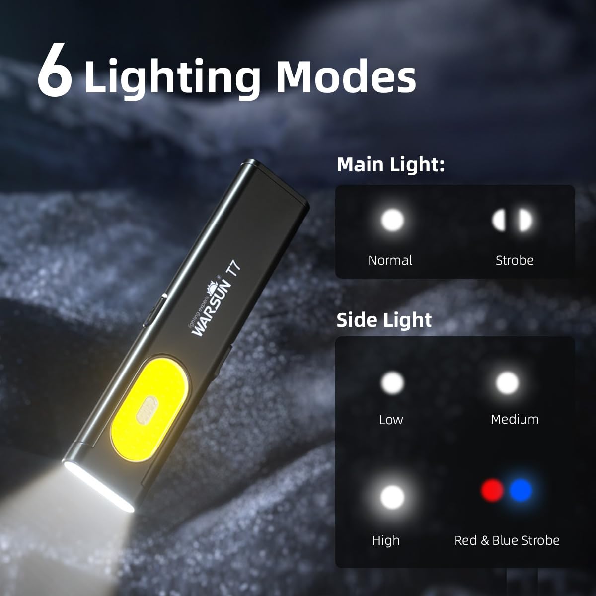 WARSUN T7 Mini Pocket LED Flashlight - 675LM, USB-C Rechargeable, IPX4, Aluminum, Black/Red/Blue Strobe for Travel & Daily Use