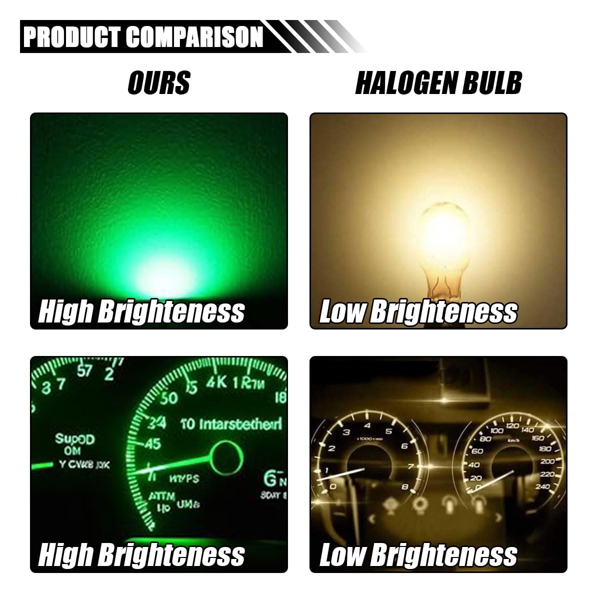 JOYCOURT Dash Instrument LED Light Bulbs, 10PCS T10 194 168, Green, Plastic, for Car Interior Replacement, Gauge Cluster Lighting