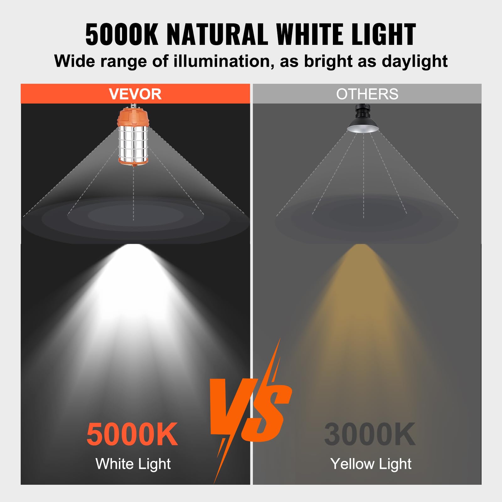 VEVOR LED Work Light 150W 20000lm Waterproof Portable 5000K Orange Model GT-ZBQW-150W