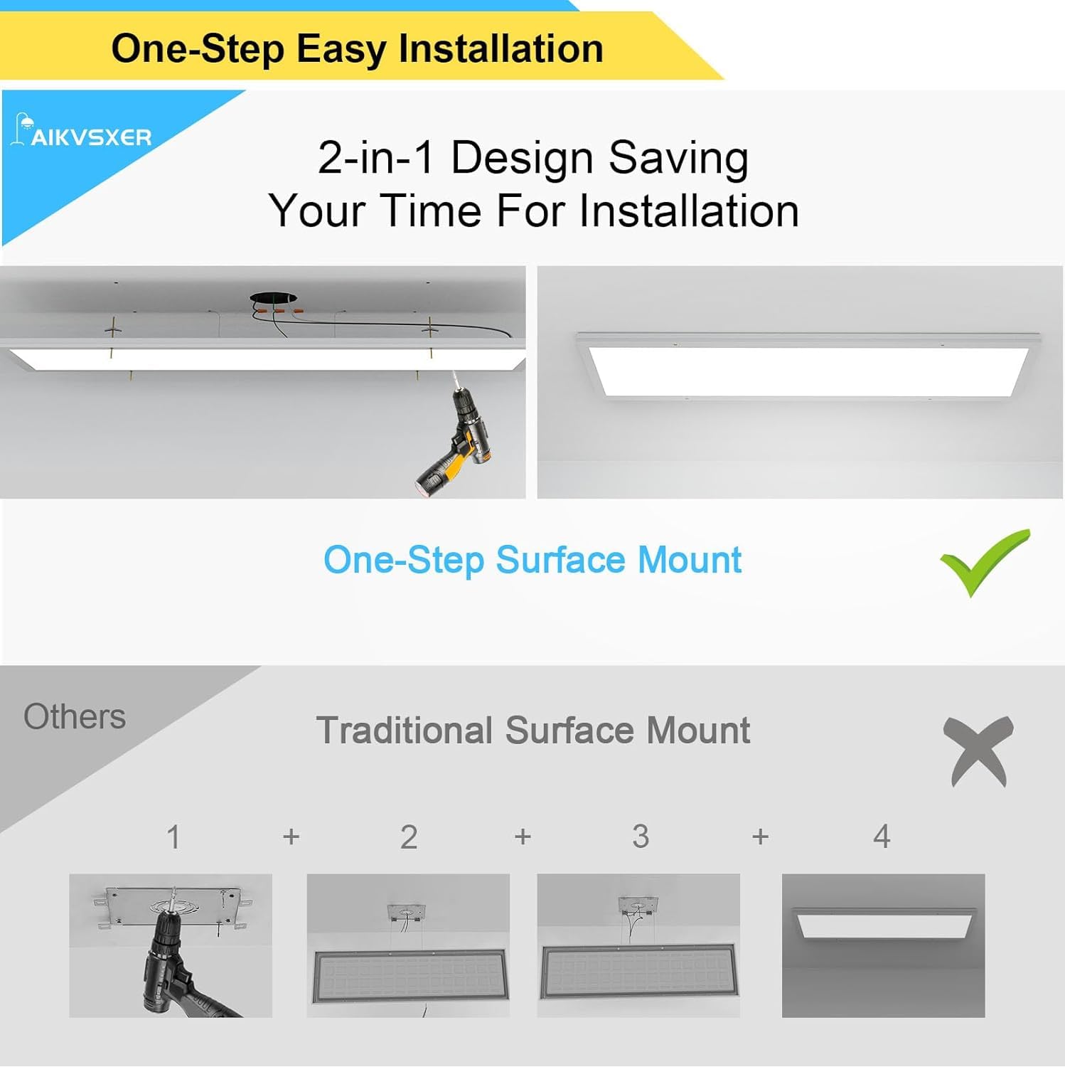 Aikvsxer 12Pack 1X4 Led Flat Panel Light Surface Mount Led Ceiling Light, 5500Lm 50W Triac 10-100% Dimmable, 3000/4000/5000K Ac1