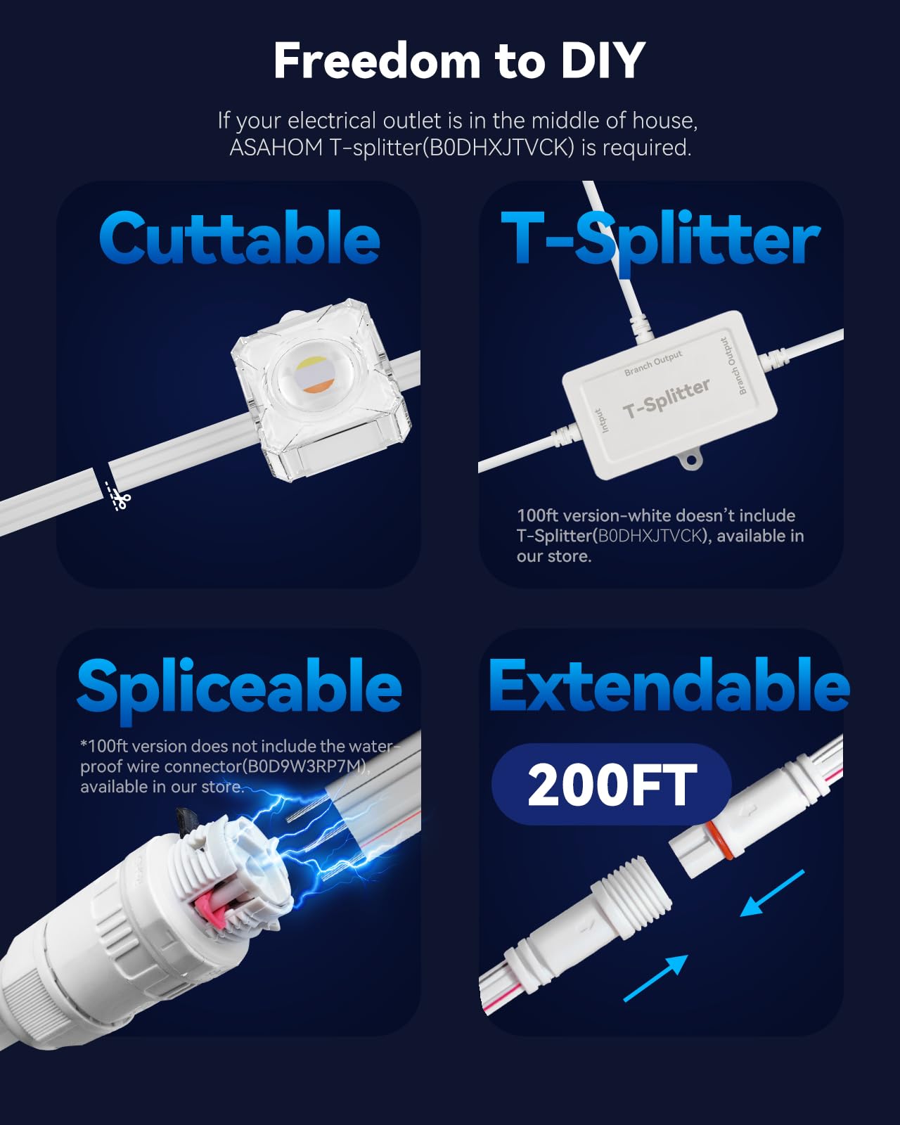 ASAHOM 100ft Outdoor LED Eave Lights, 60 RGBCW, IP67 Waterproof, 3600lm Bright, White, Model S105B