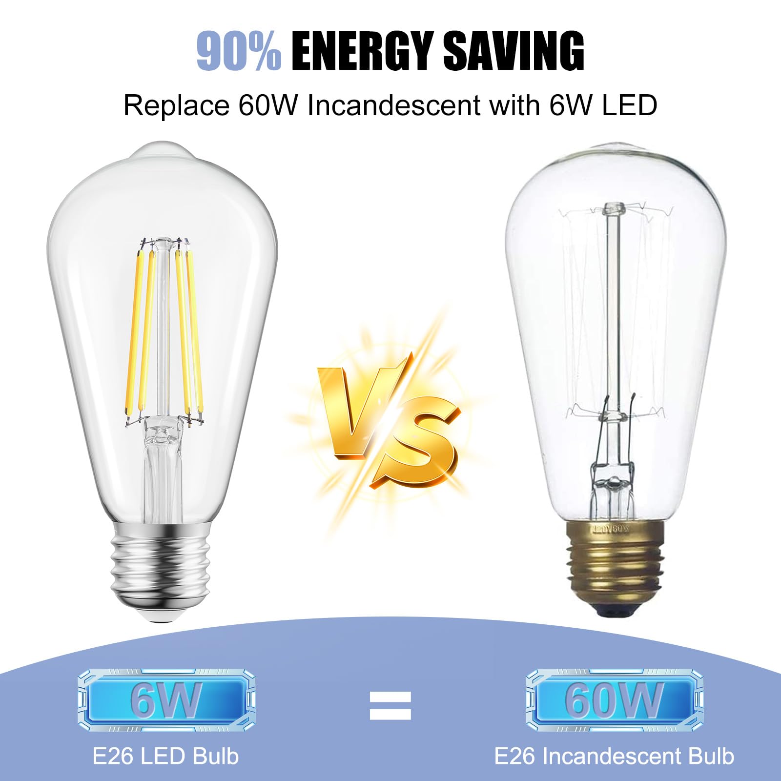 Brightown LED Edison Bulbs, 6W (60W Equivalent), 5000K Pure White, 750 Lumens, E26 Medium Base, 6 Pack, Non-Dimmable,