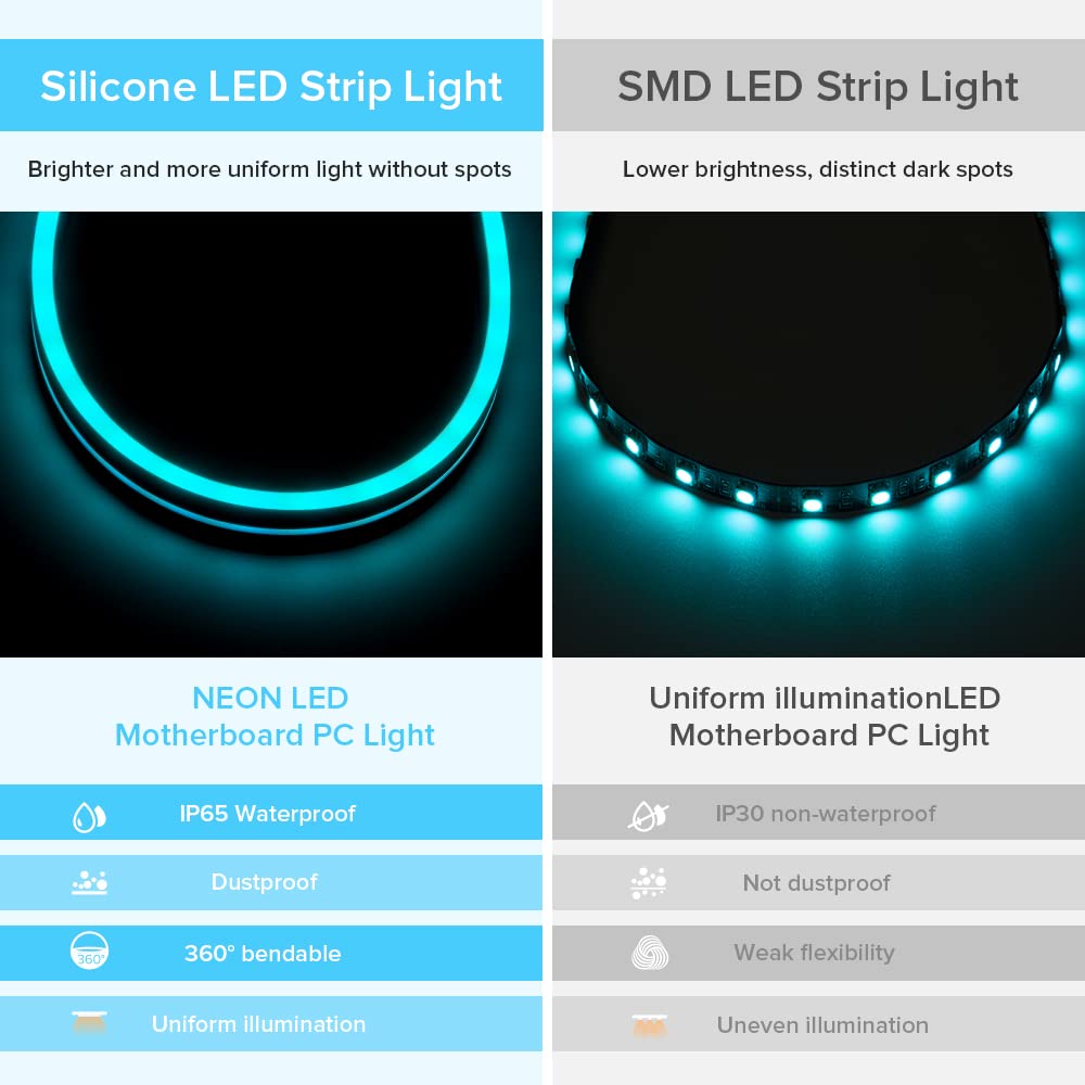 BTF-LIGHTING RGB LED Strip Lights, 19.7in, 12V 4-Pin, Compatible with ASUS Aura Sync, Gigabyte RGB Fusion, MSI Mystic Light, ASRock