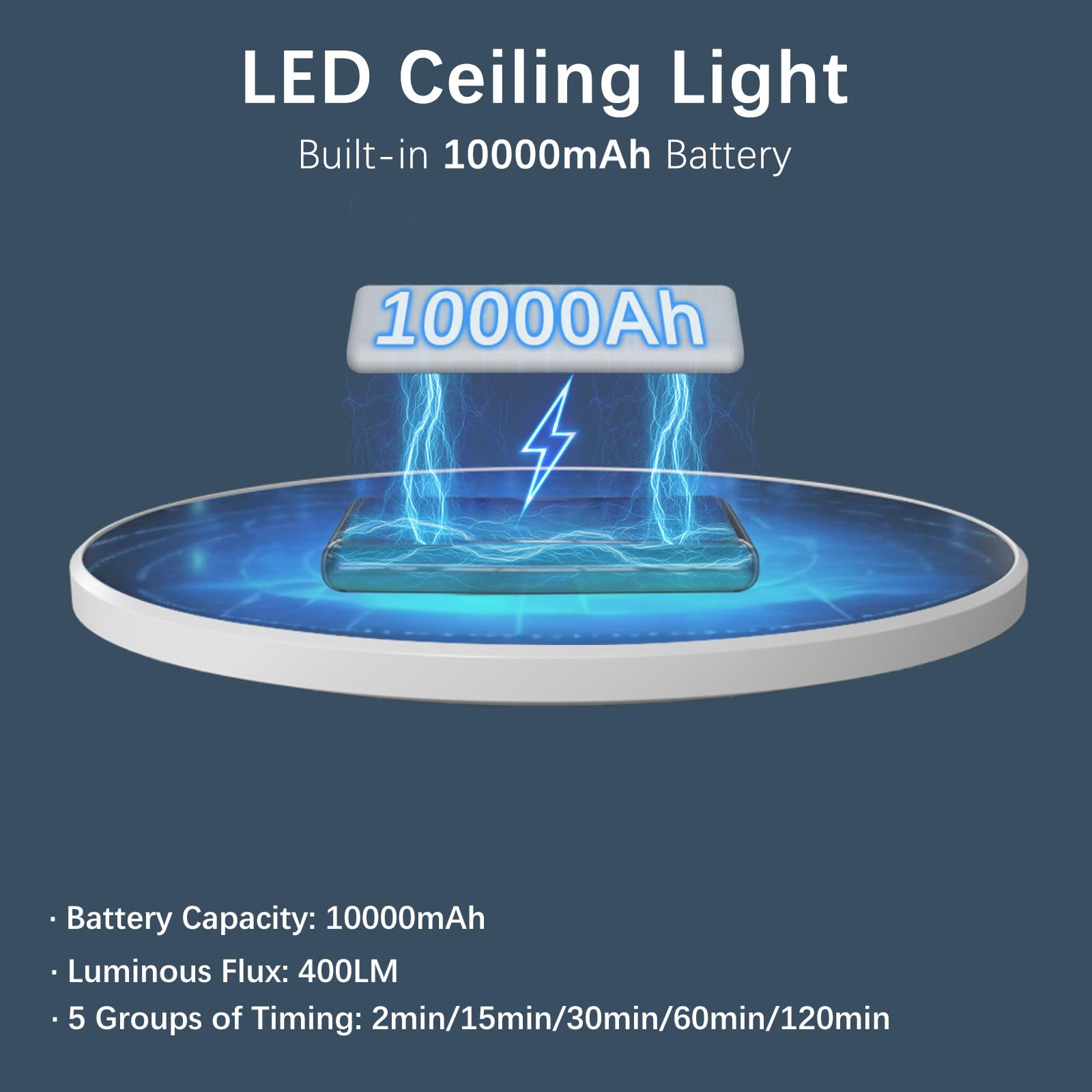 Battery Operated Auto Motion Sensor Led Celling Lights Set Of 2, Smart Body Sensor Ceiling-Mounted Lamps Fixture With 3 Colors/B