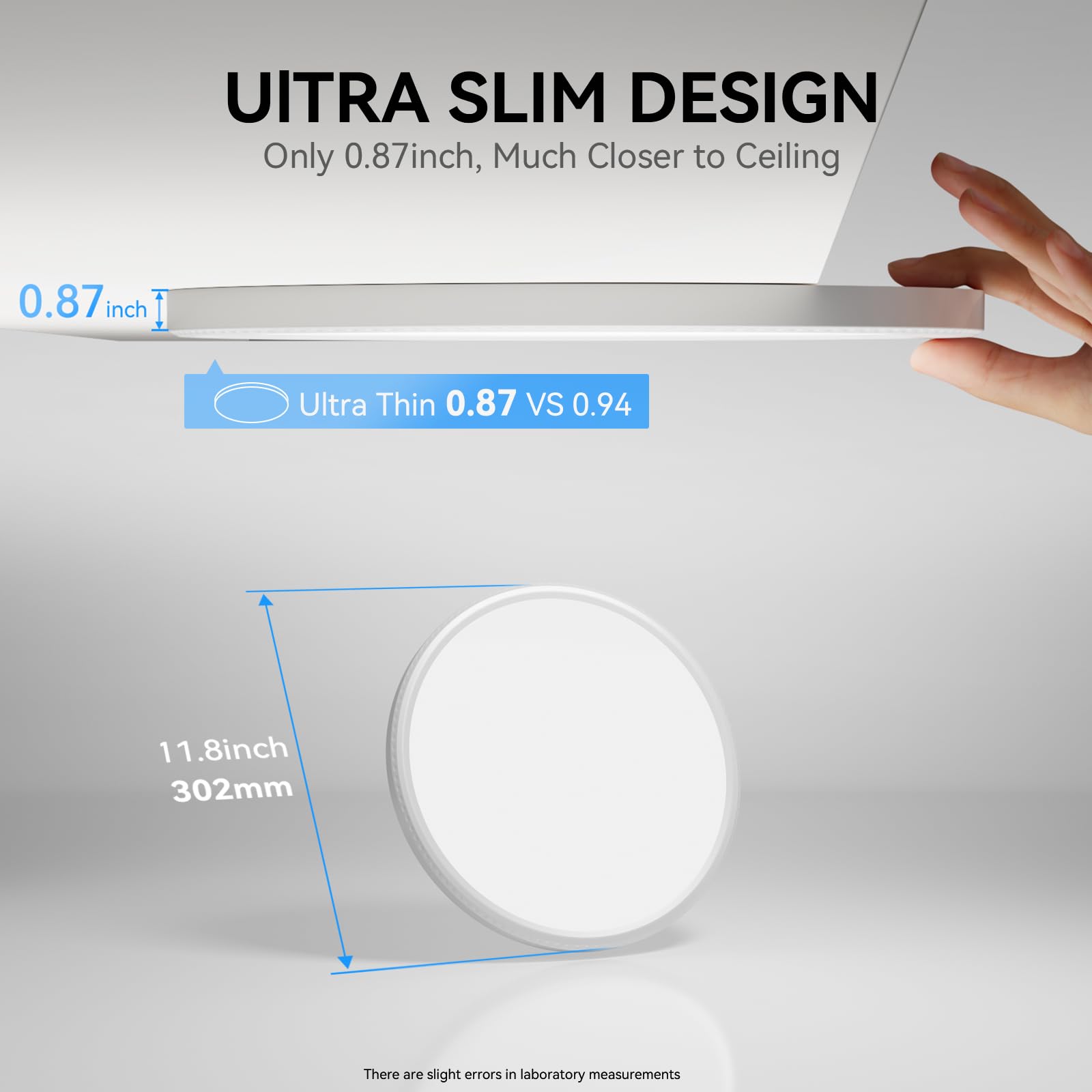 Wkoncldy 6-Pack Led Flush Mount Ceiling Light, 3200Lm, 12 Inch, 5000K Daylight, Slim Design, White, Perfect For Home And Office