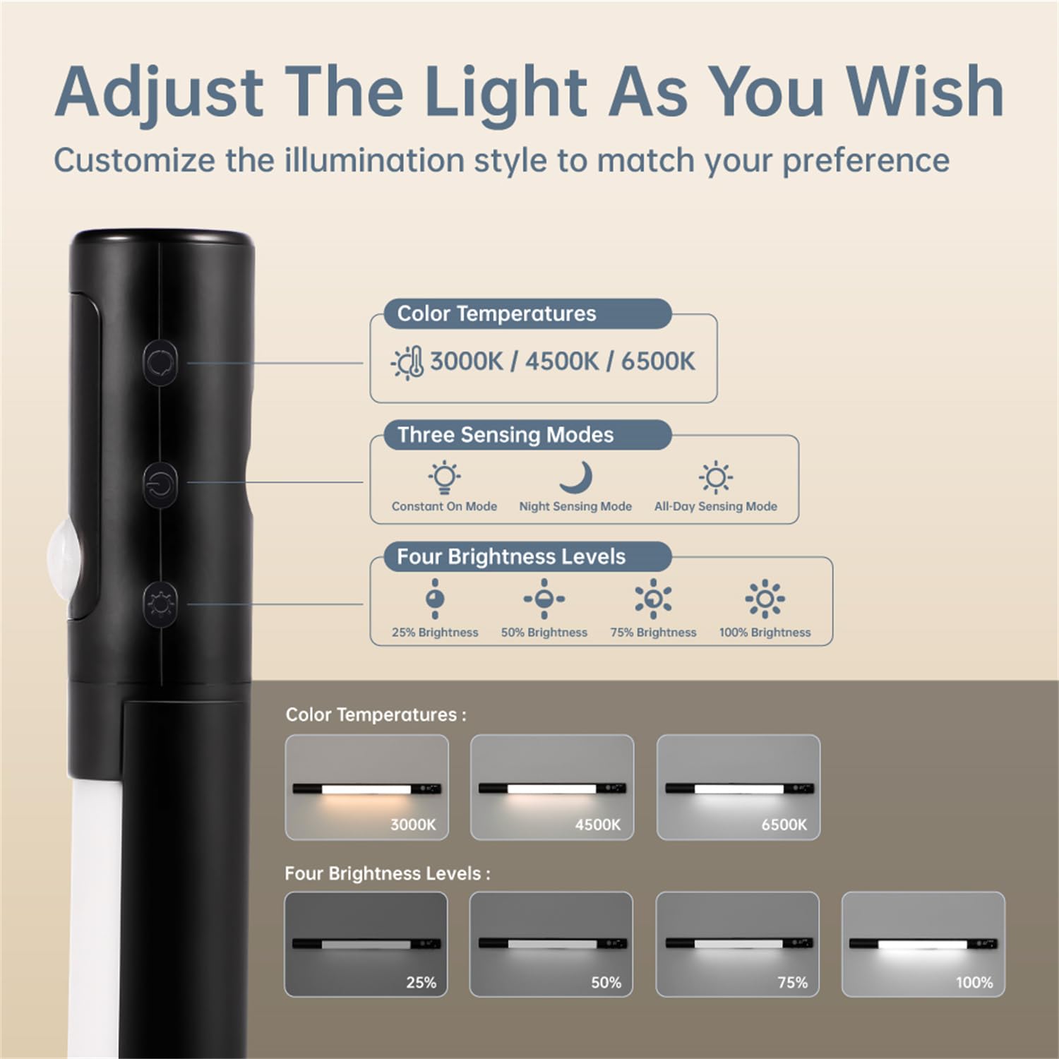 Lafaer Motion Sensor Under Cabinet Lights Adjustable Angle 3 Color Temperatures With Digital Display For Closet, Wardrobe, Kitchen, Stair - Black